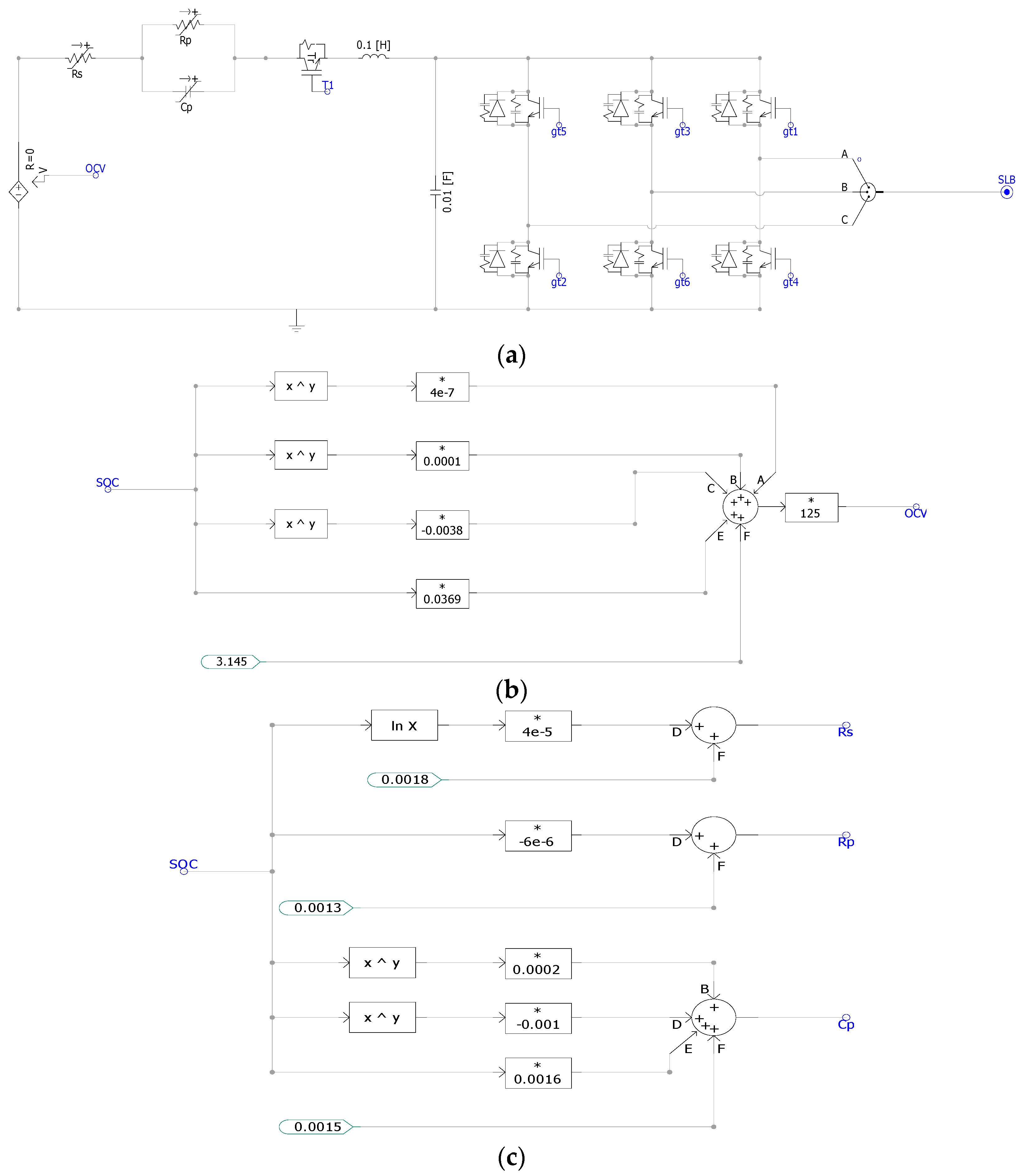 Energies 16 04088 g011 Energies 16 04088 g011