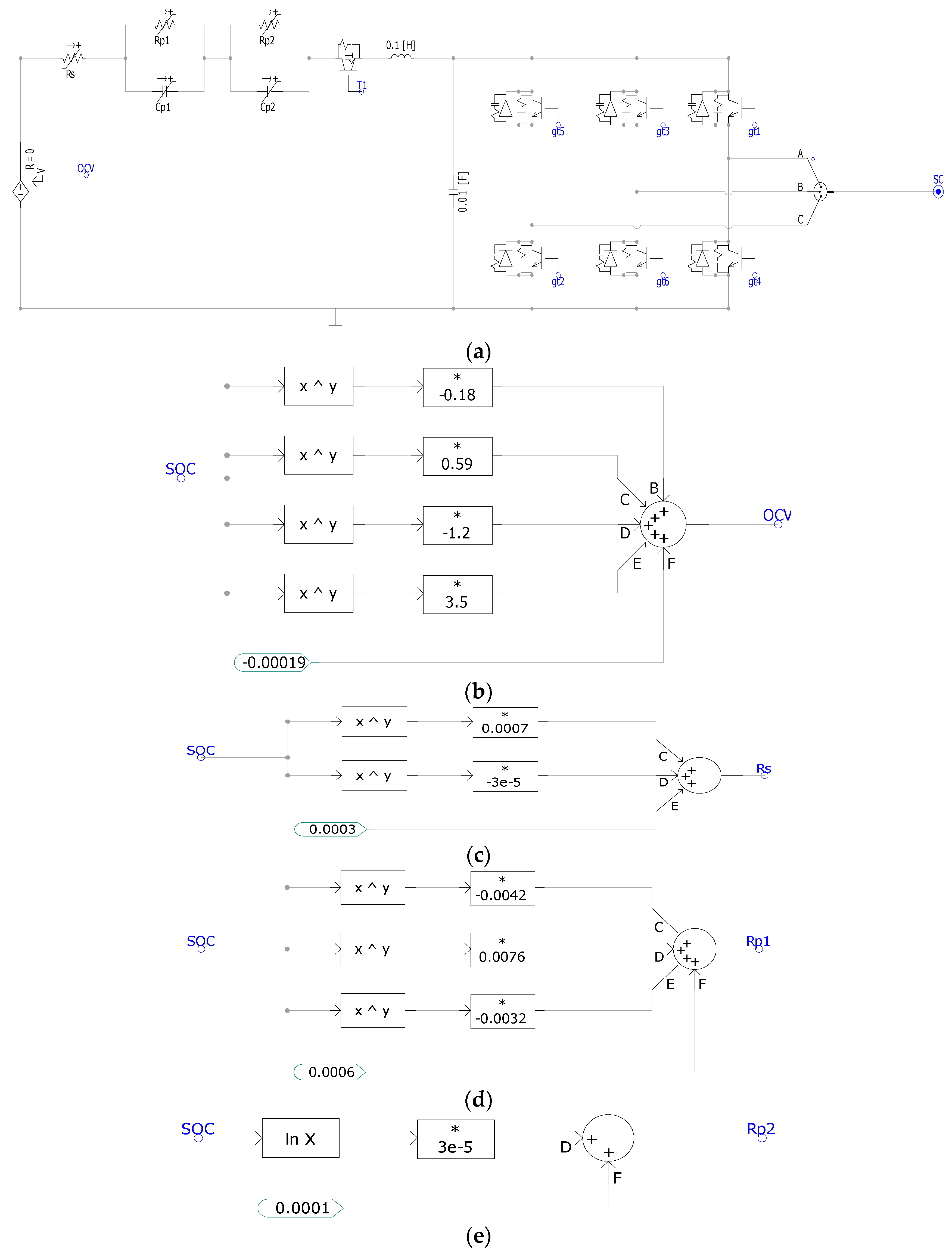 Energies 16 04088 g012a Energies 16 04088 g012a