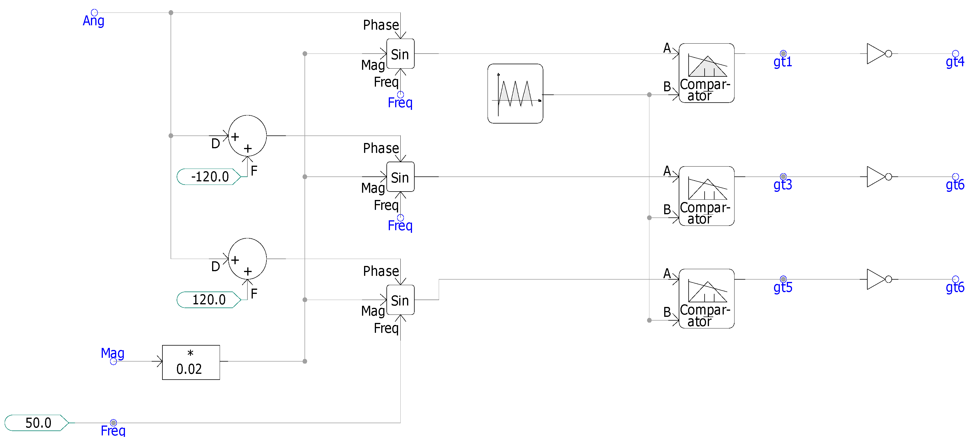 Energies 16 04088 g014 Energies 16 04088 g014