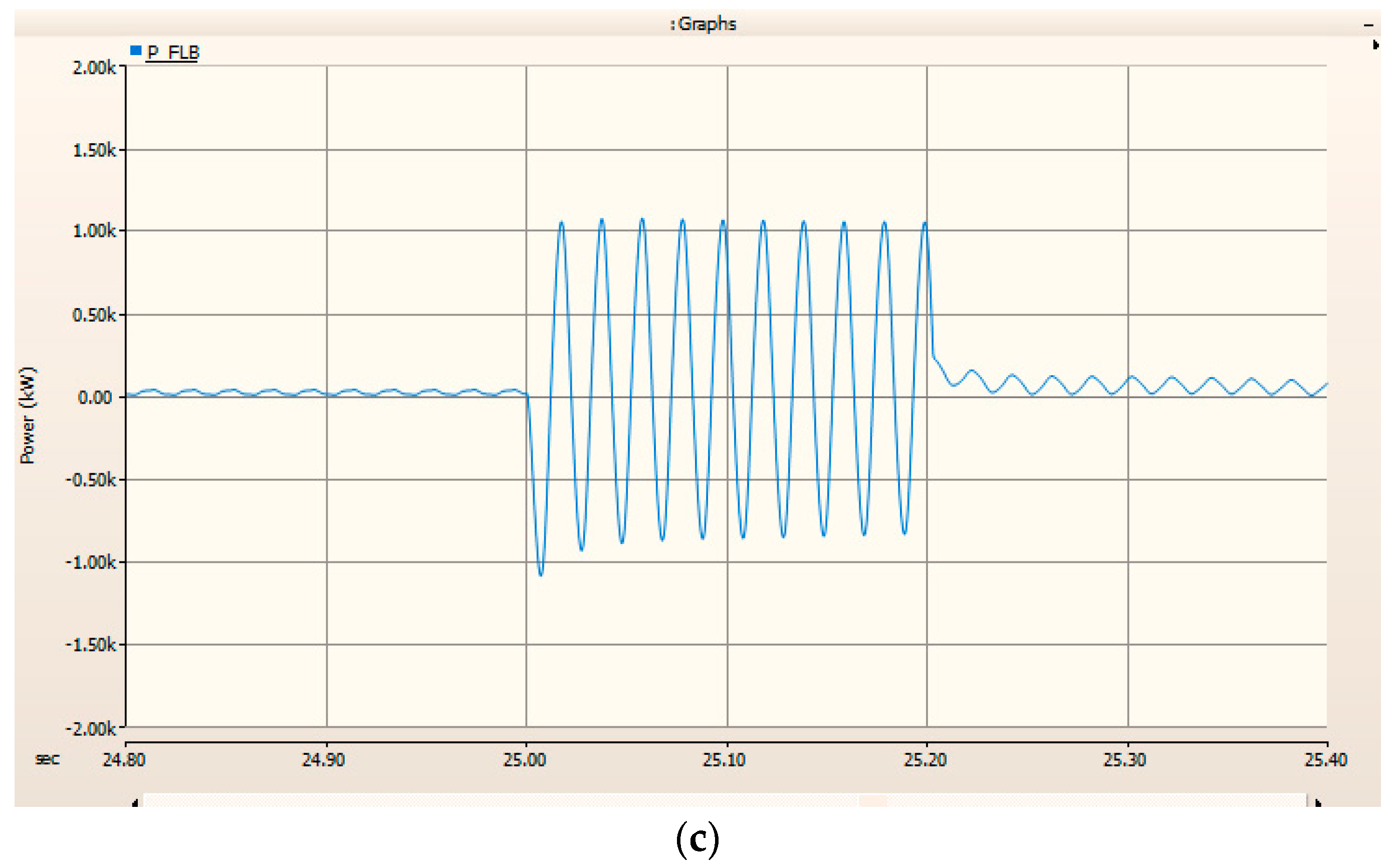 Energies 16 04088 g023b Energies 16 04088 g023b