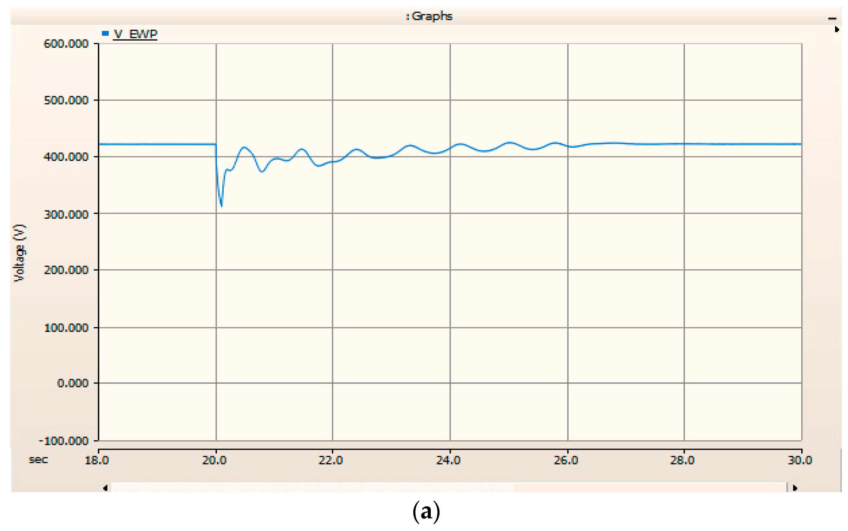 Energies 16 04088 g024a Energies 16 04088 g024a