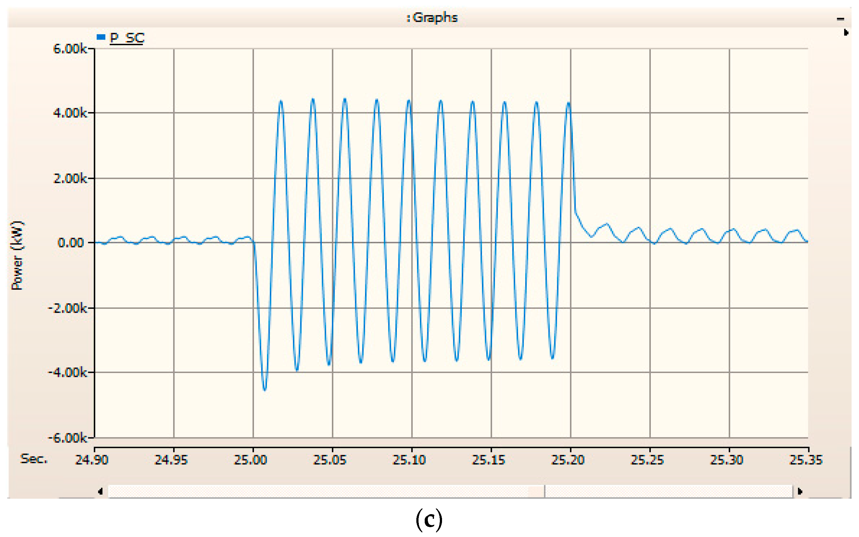 Energies 16 04088 g030b Energies 16 04088 g030b