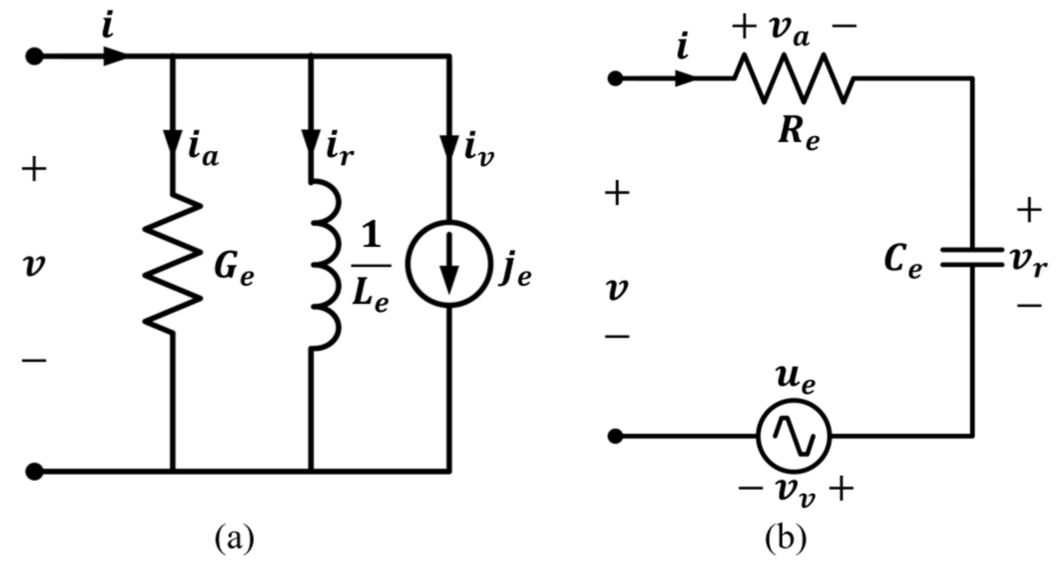 Energies Free FullText Enlightening Load Modeling by Means of