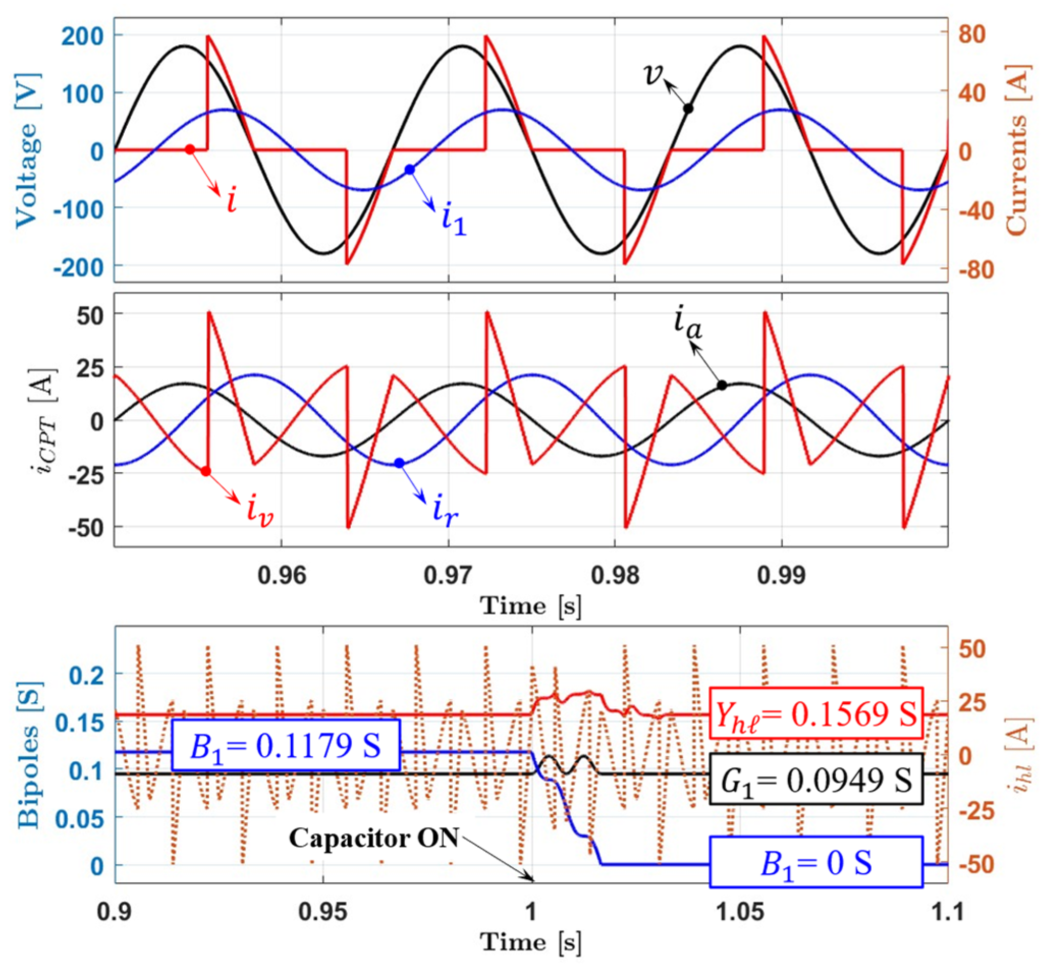 Energies 16 04089 g005