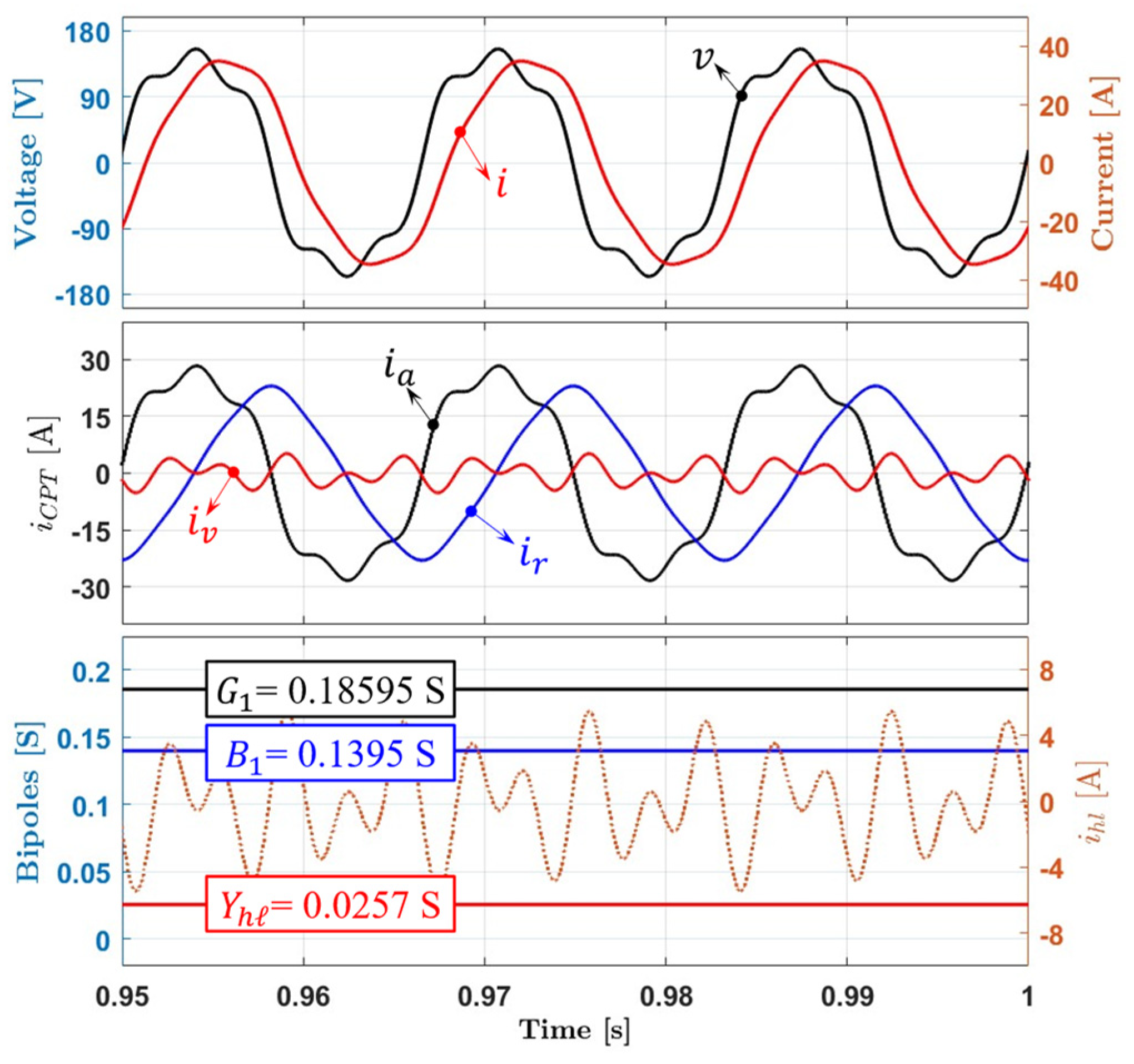 Energies 16 04089 g007