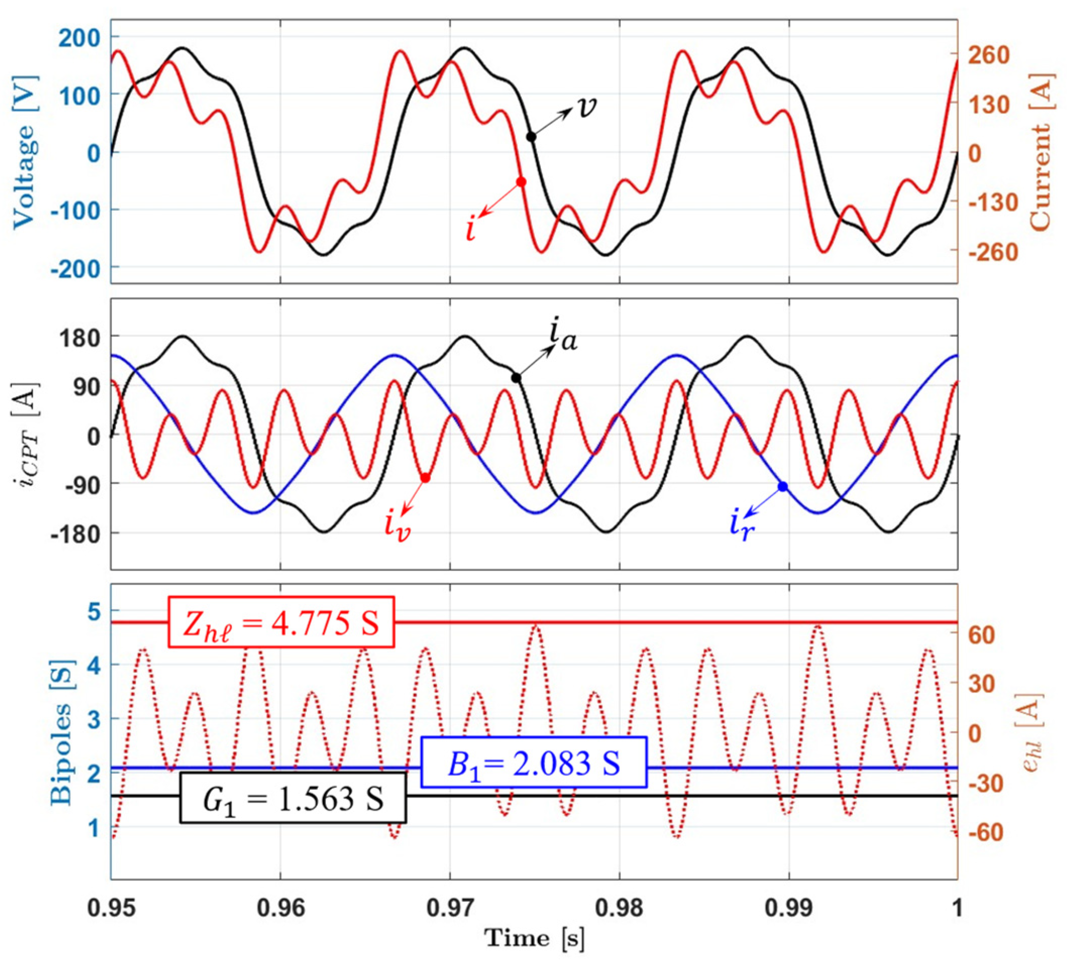 Energies 16 04089 g008