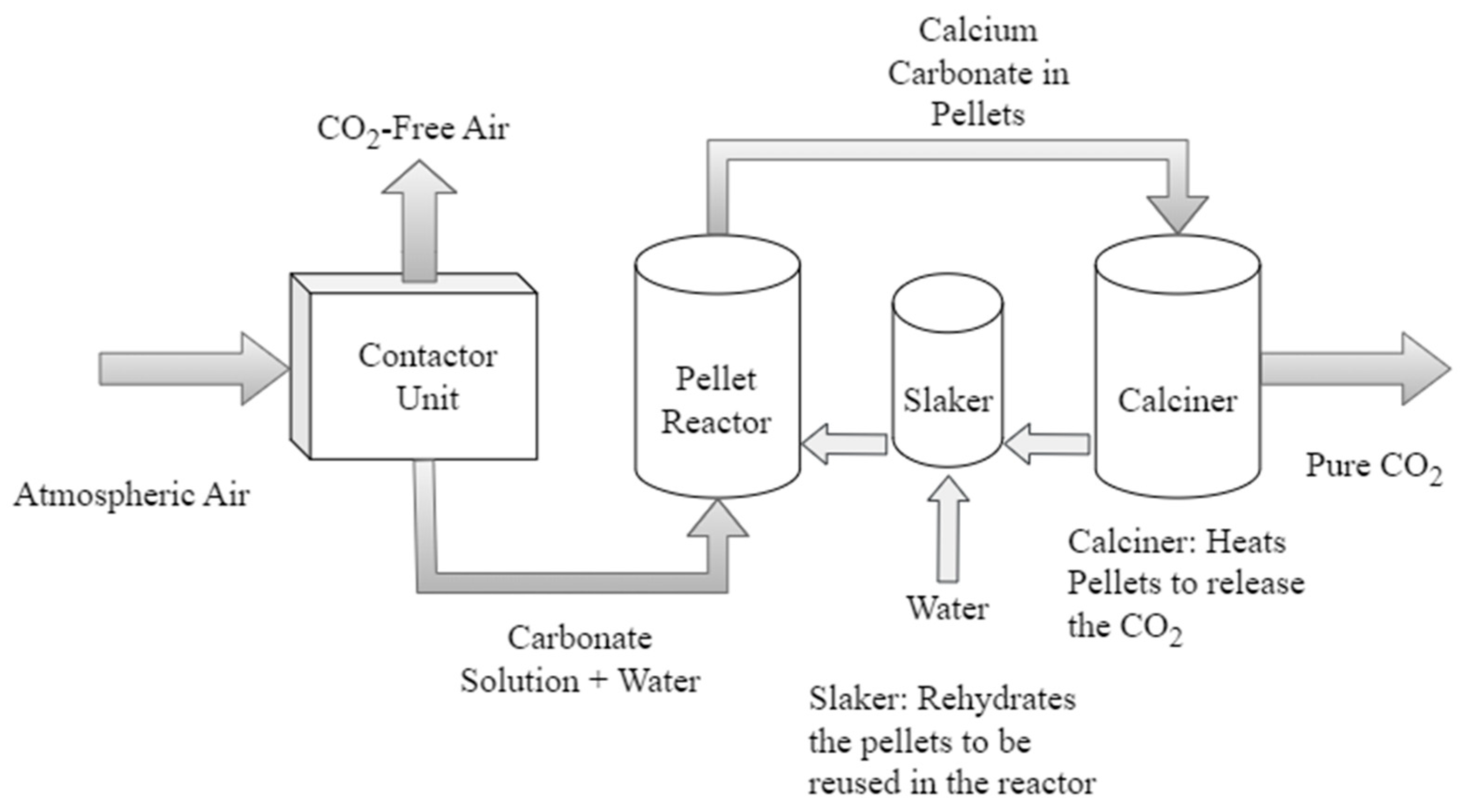Energies 16 04090 g002 Energies 16 04090 g002