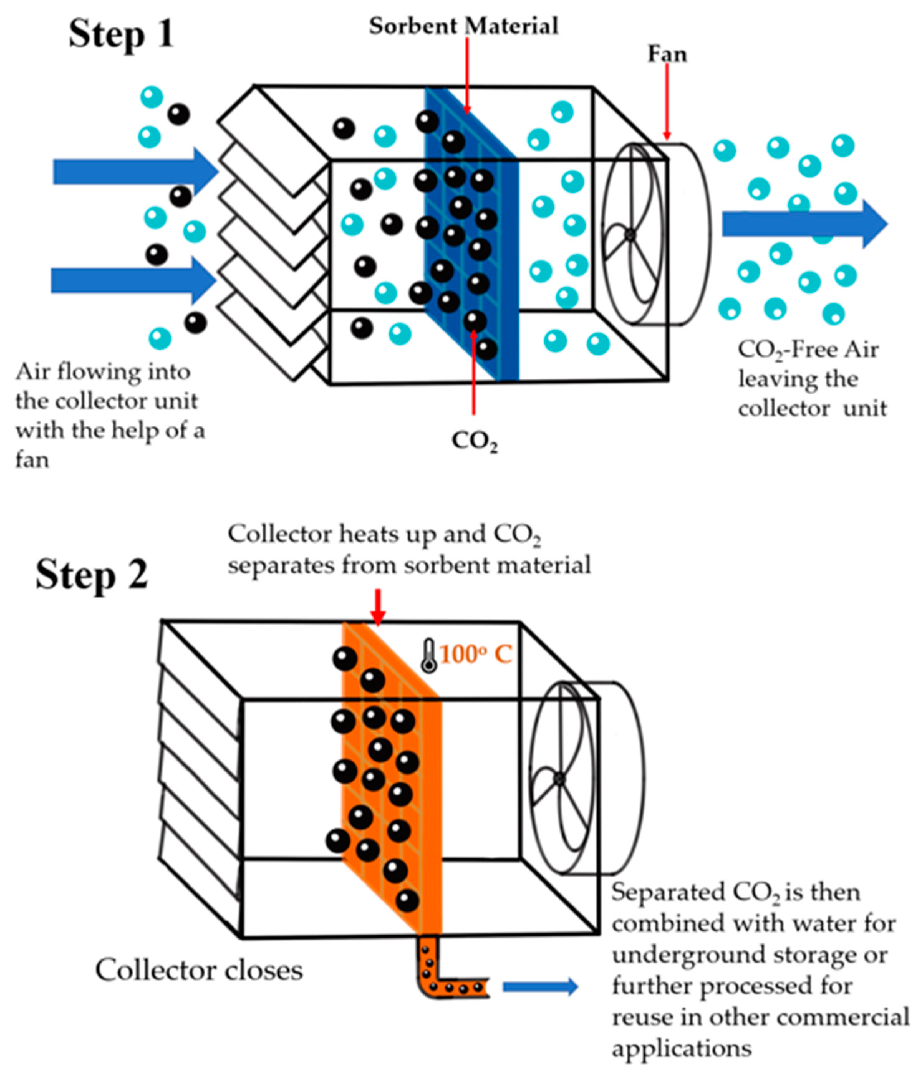 Energies 16 04090 g003 Energies 16 04090 g003