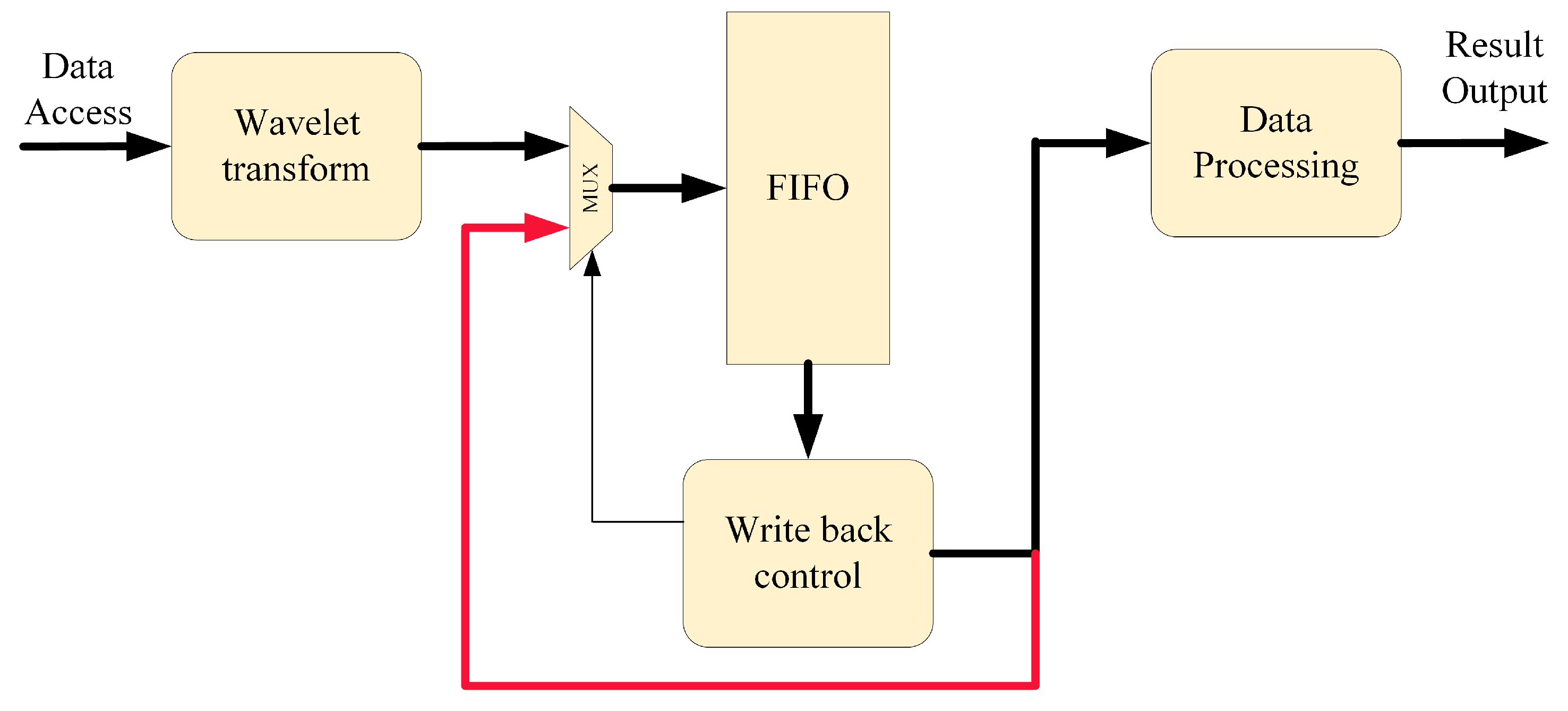 Energies 16 04091 g007