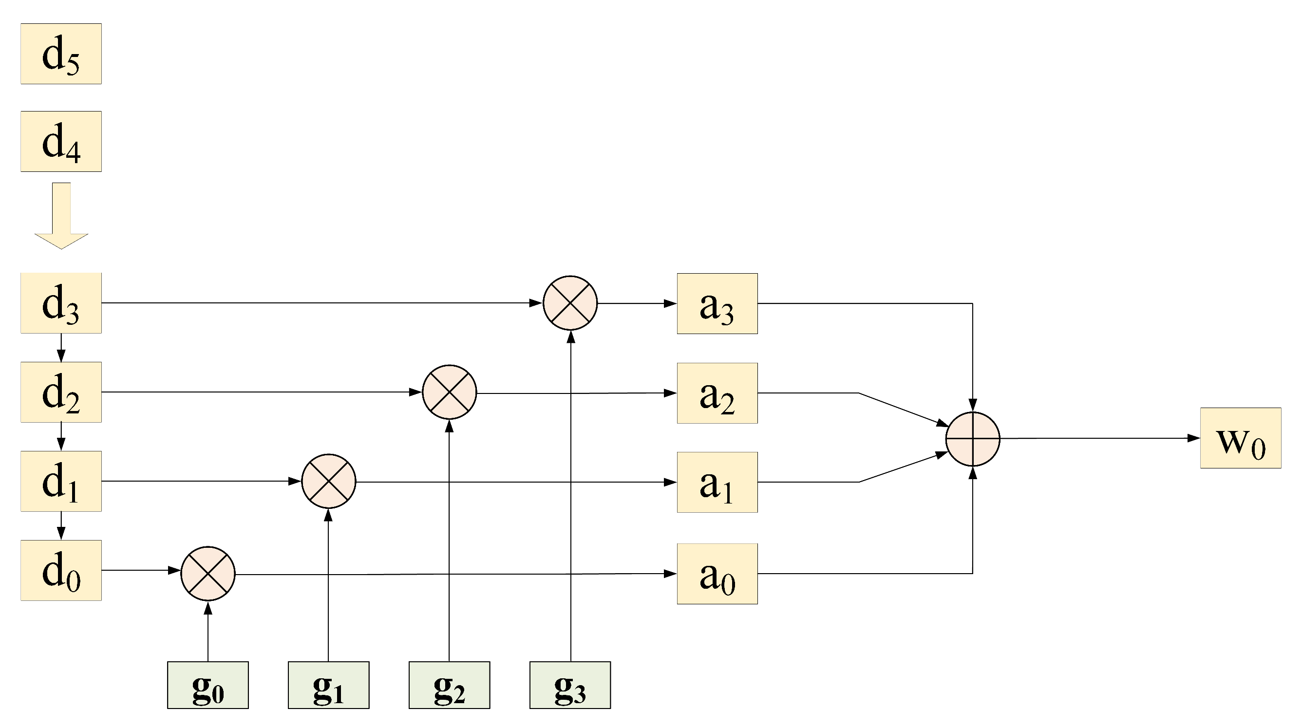 Energies 16 04091 g008