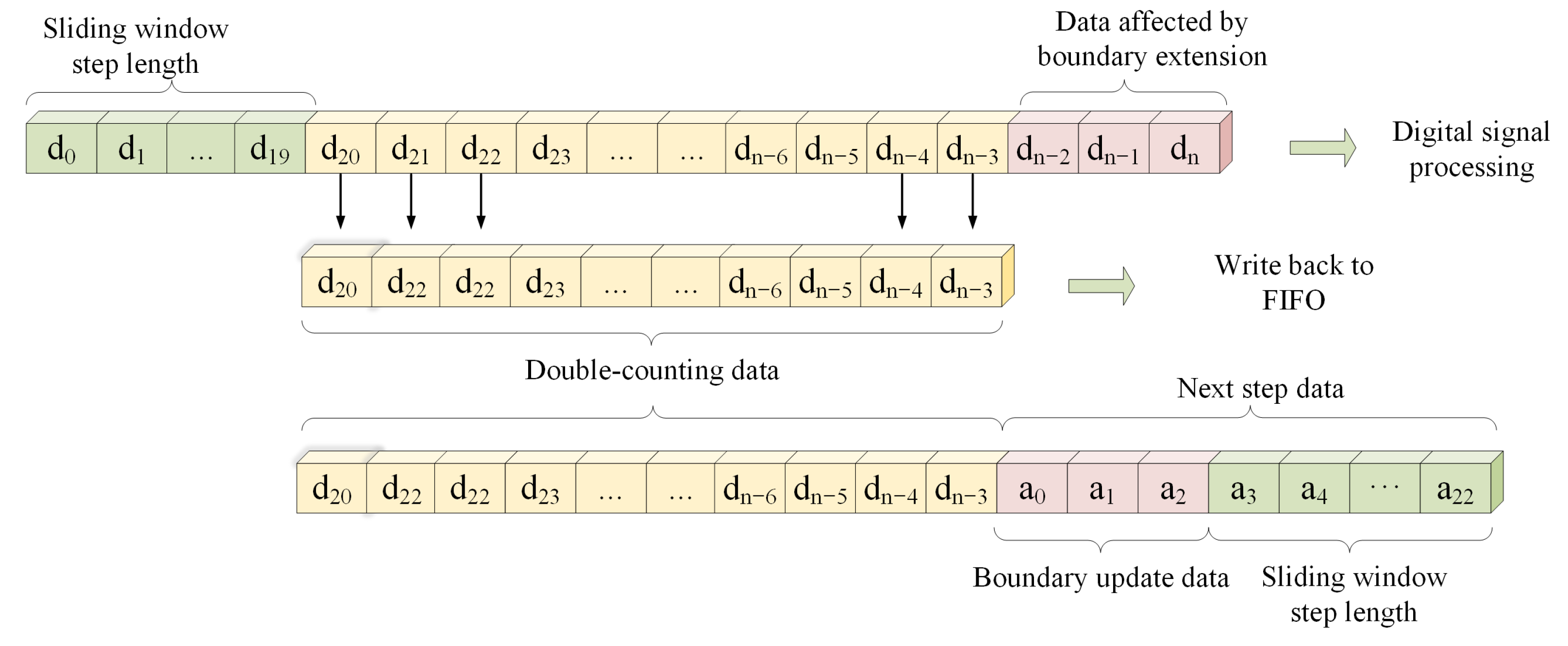 Energies 16 04091 g010