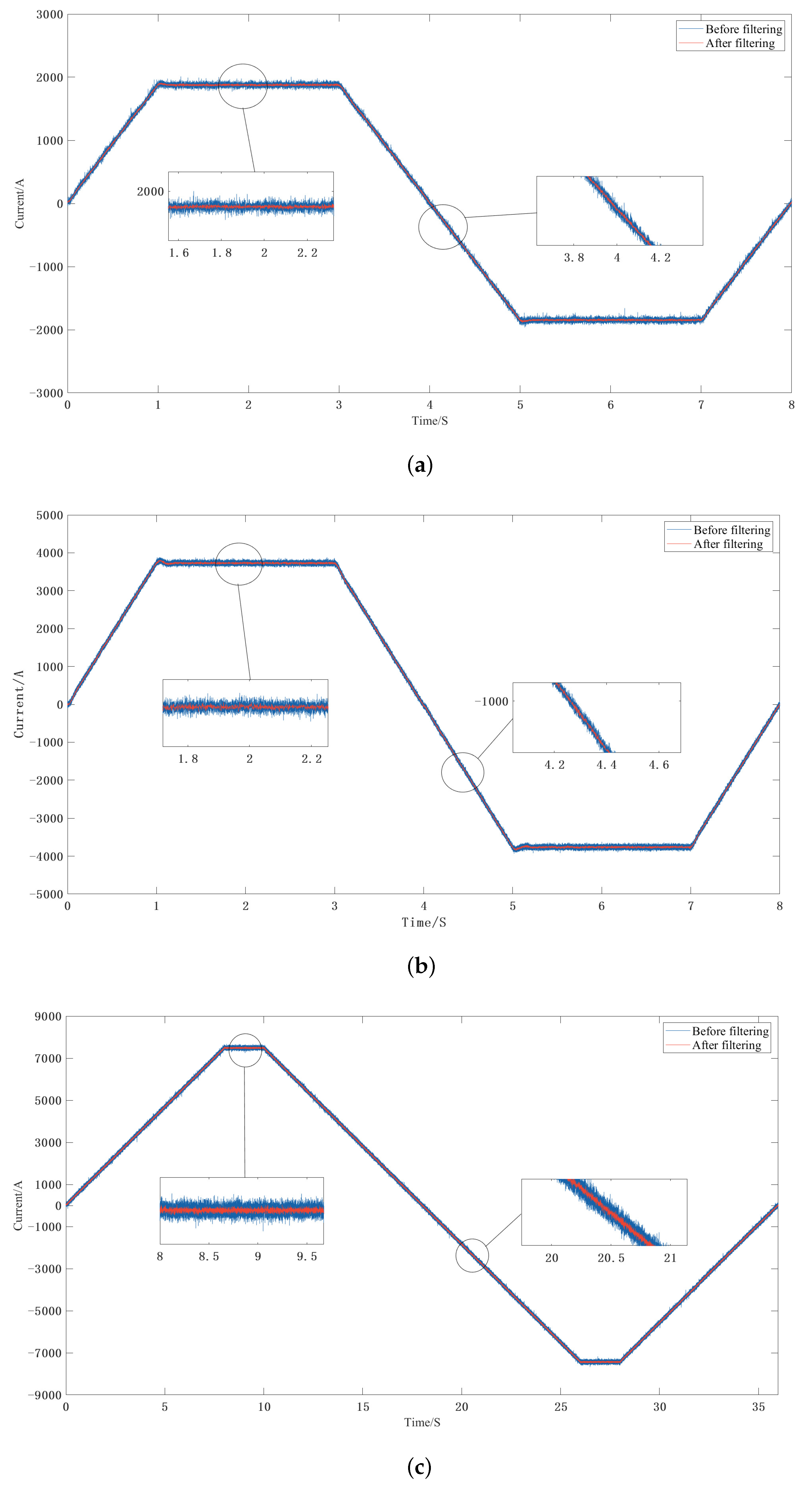 Energies 16 04091 g012