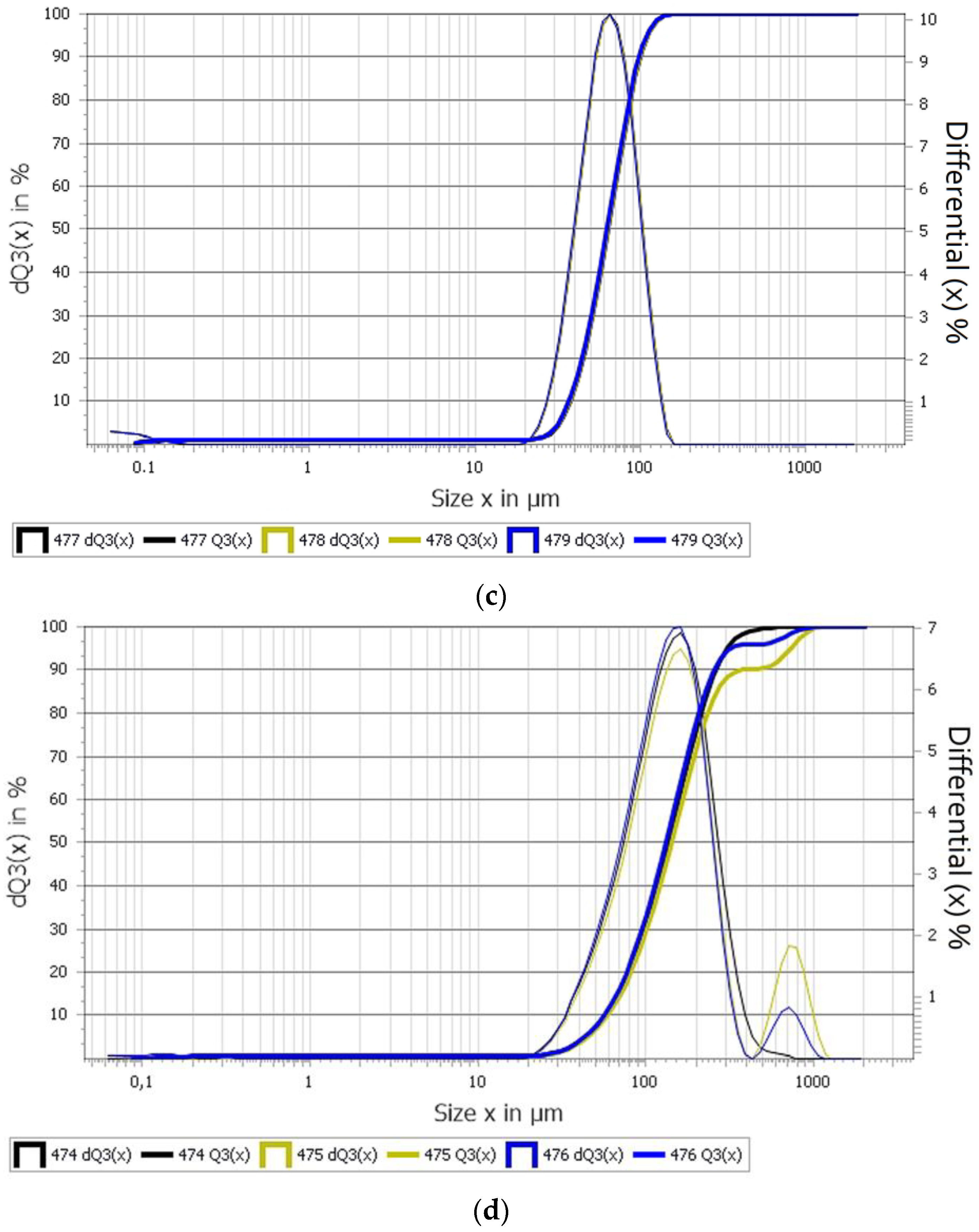 Energies 16 04092 g001b 550