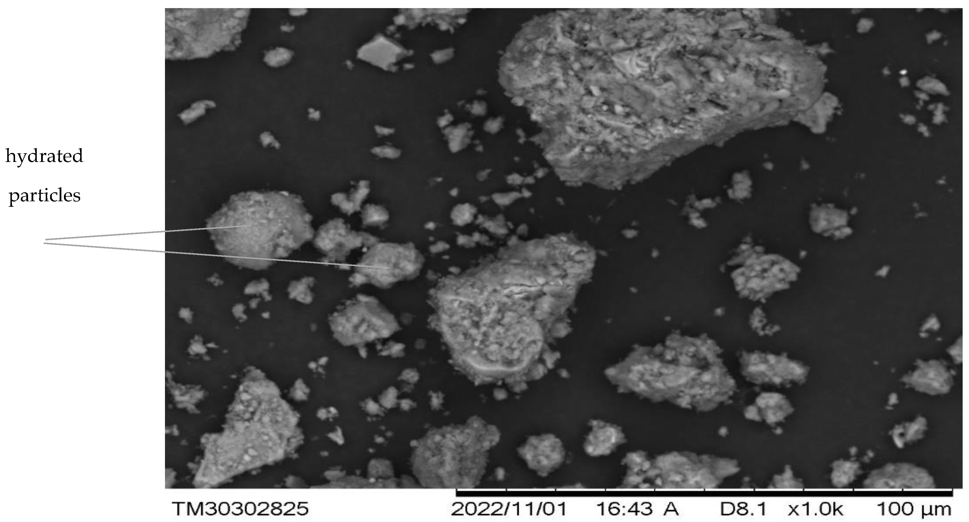 Energies 16 04092 g004 550