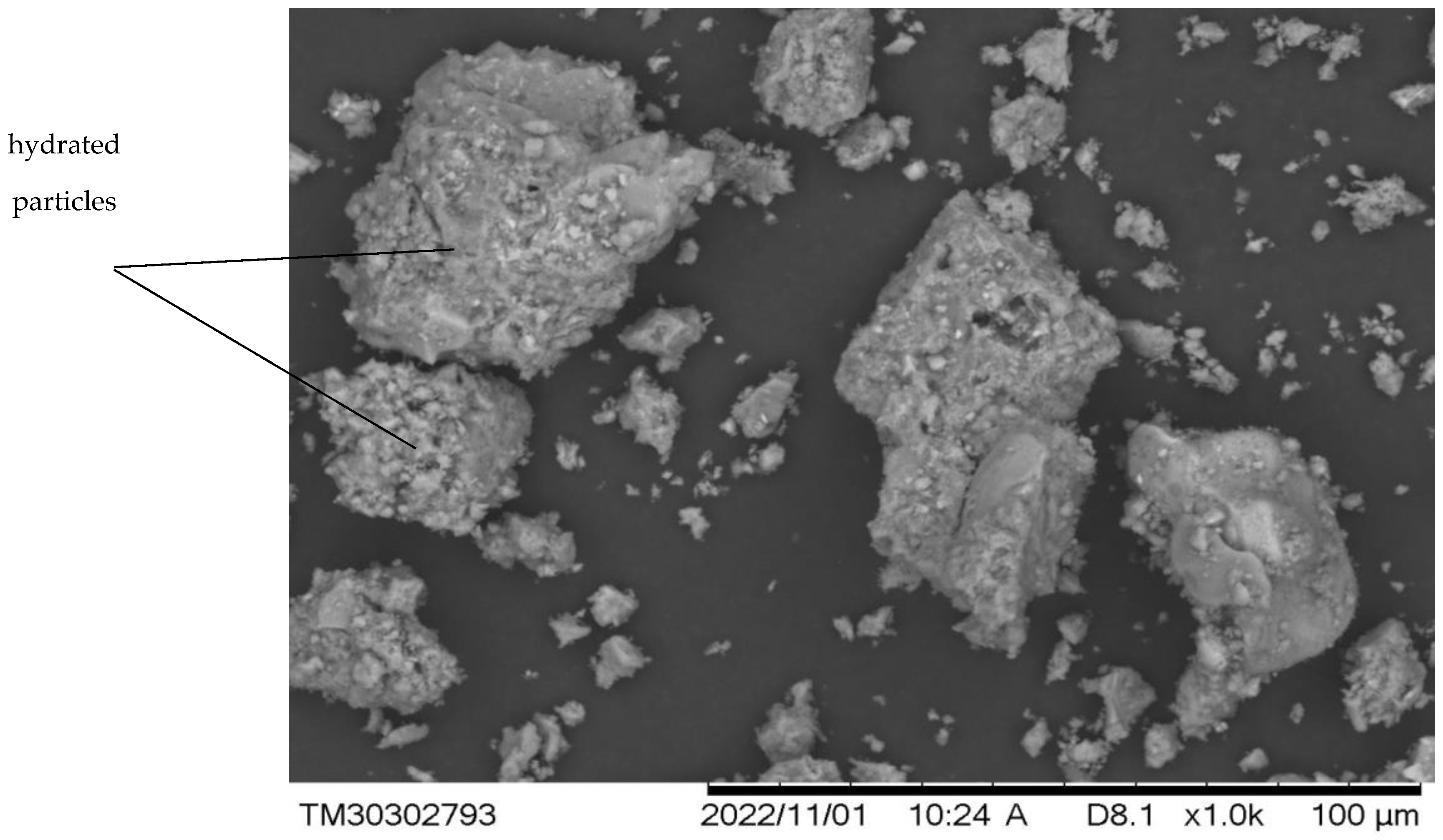 Energies 16 04092 g005 550