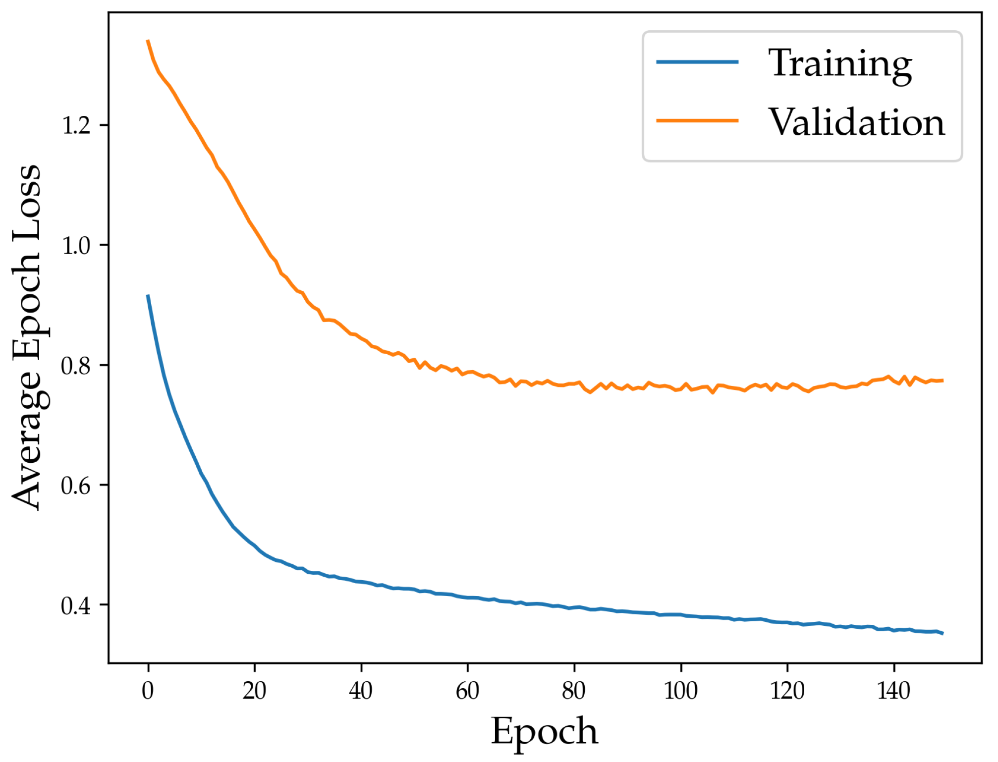 Energies 16 04093 g002
