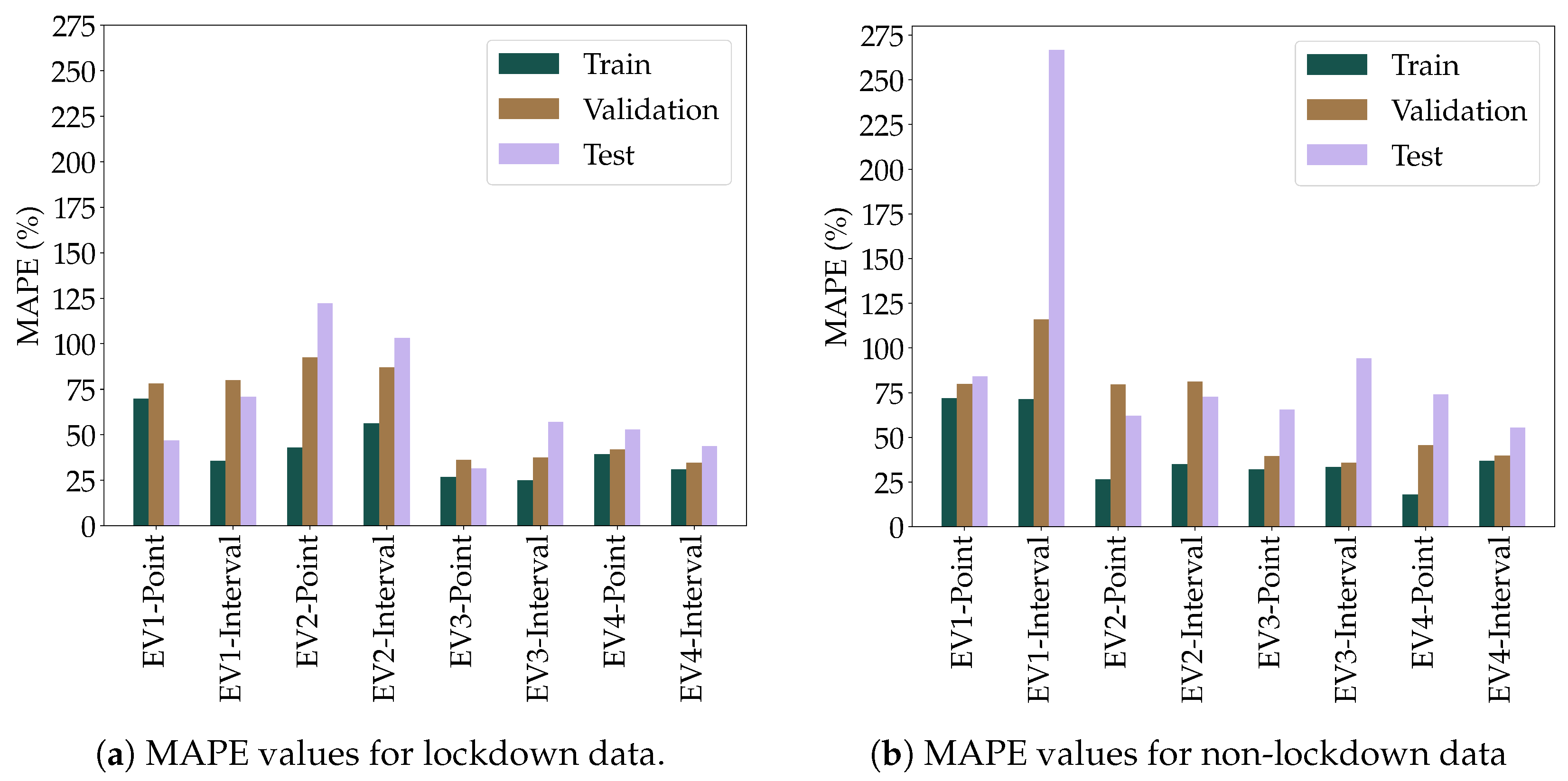 Energies 16 04093 g004