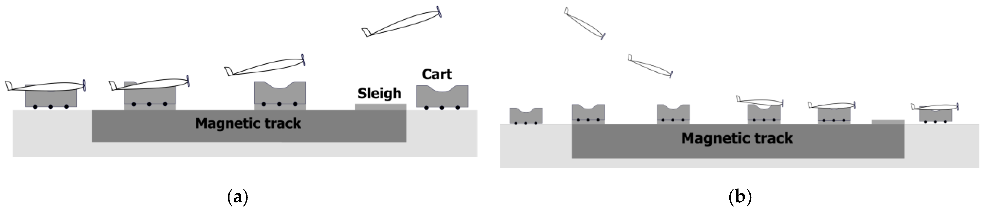 Energies 16 04095 g006