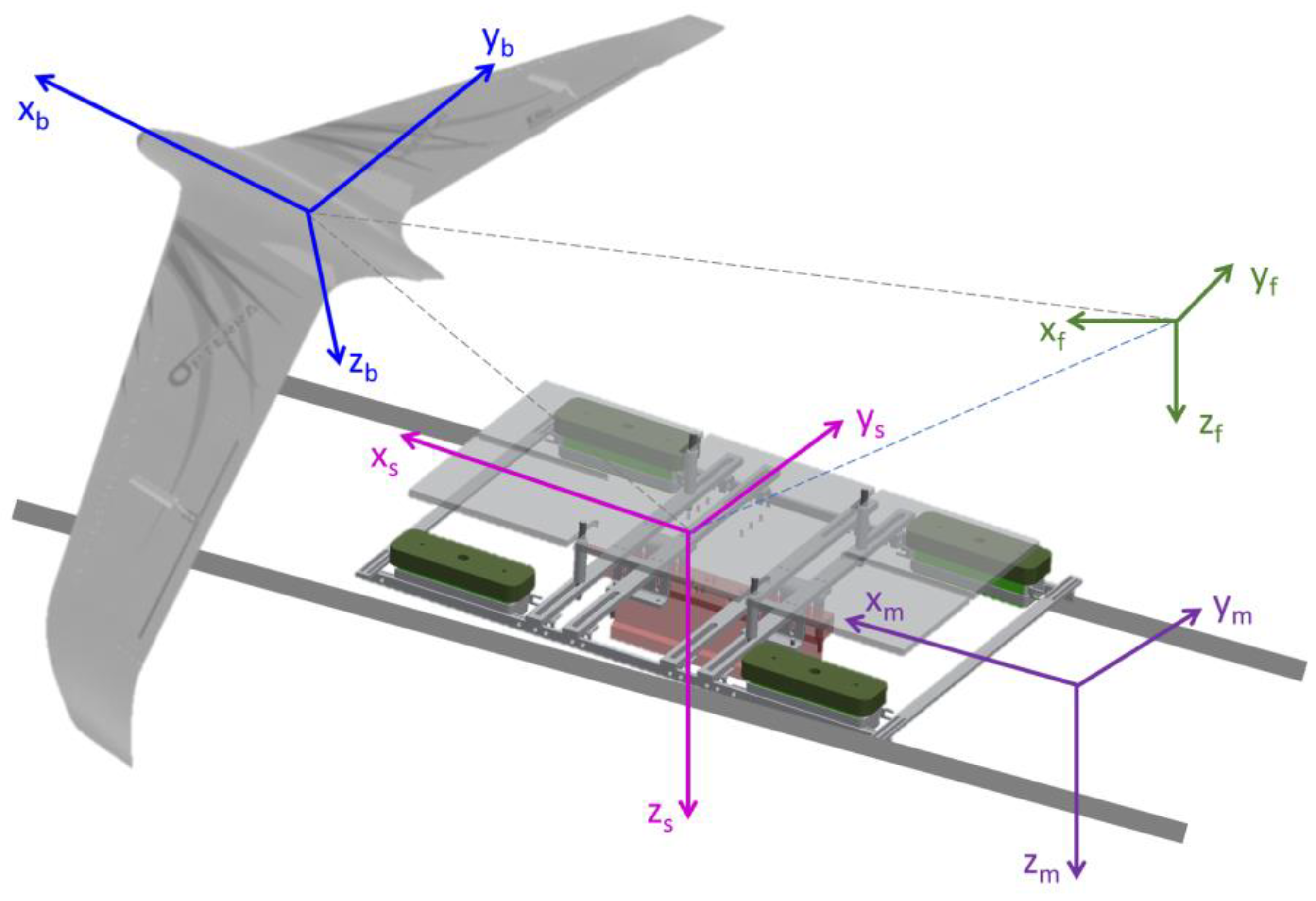 Energies 16 04095 g007