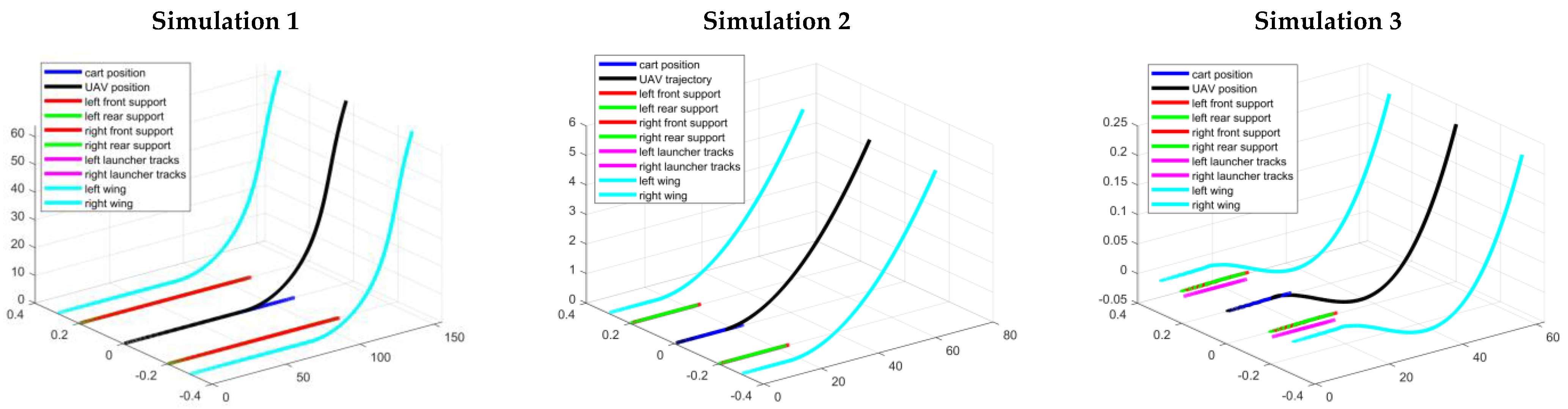 Energies 16 04095 g013