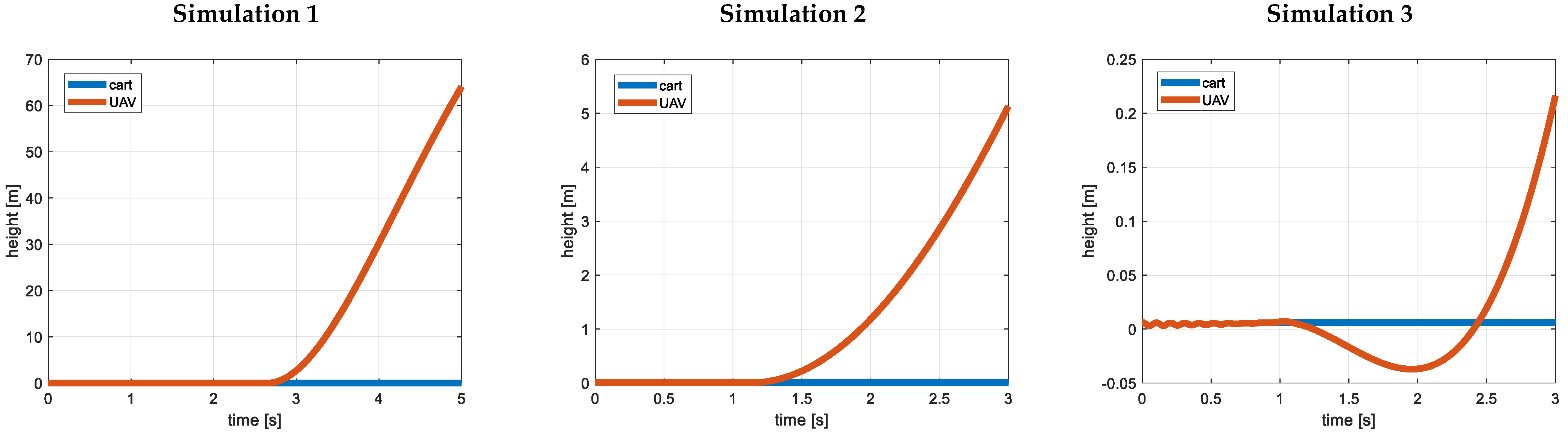 Energies 16 04095 g014