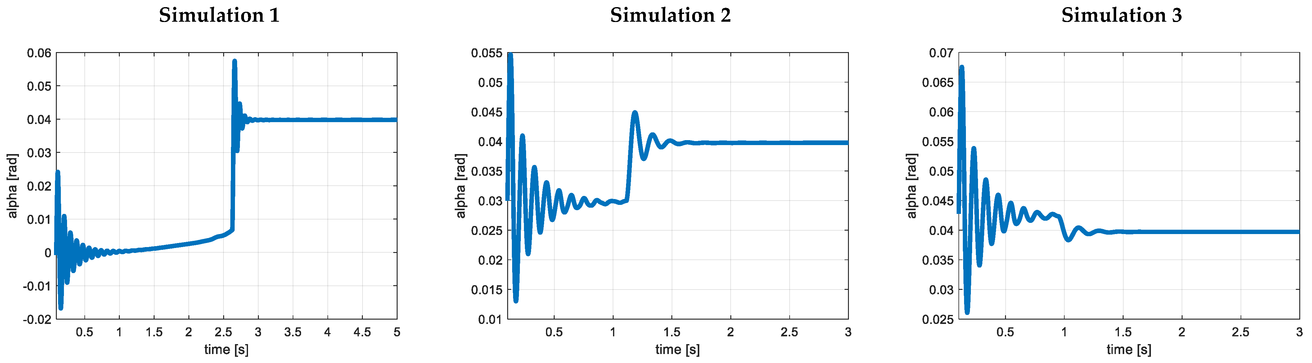 Energies 16 04095 g018