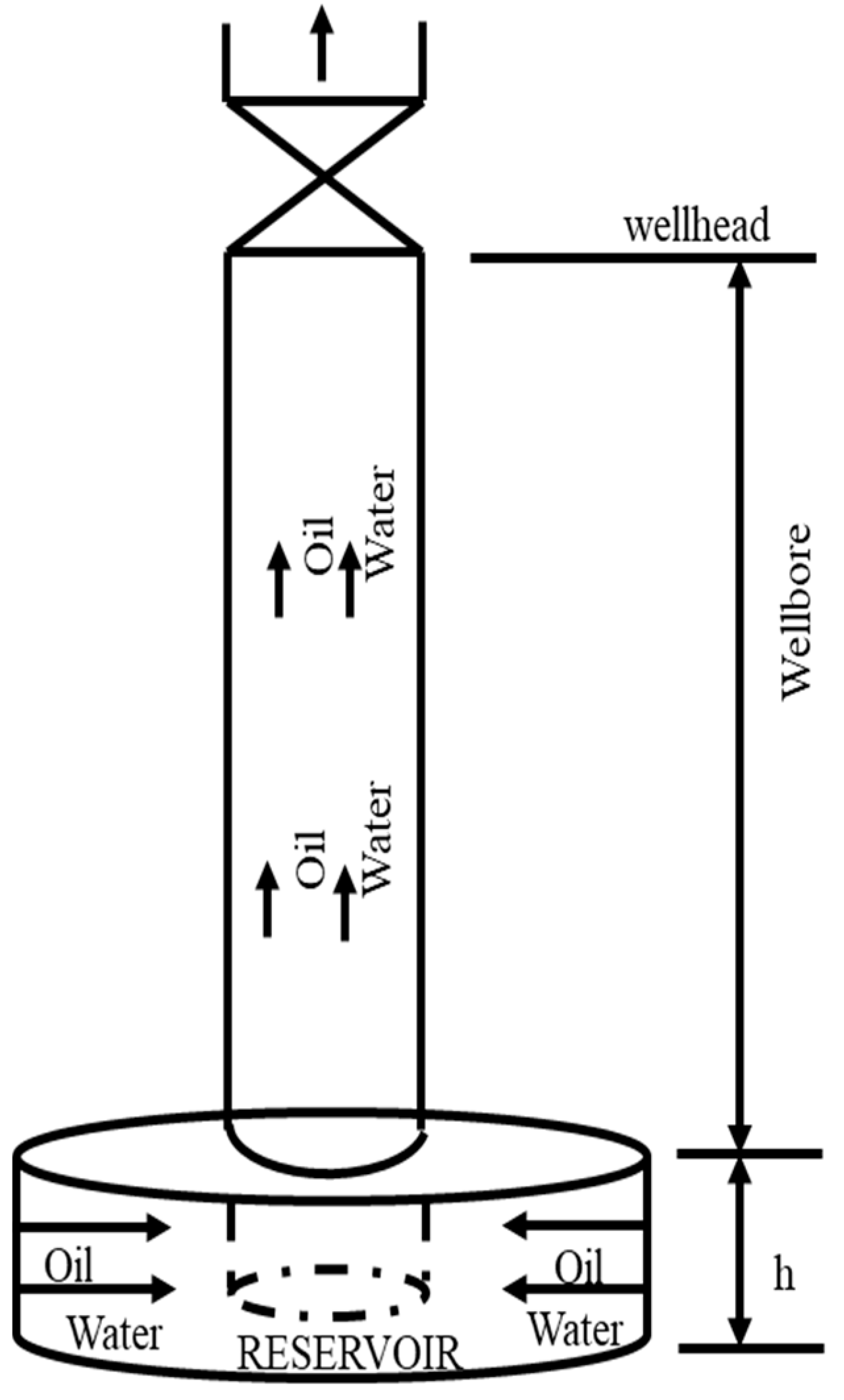 Energies 16 04096 g001