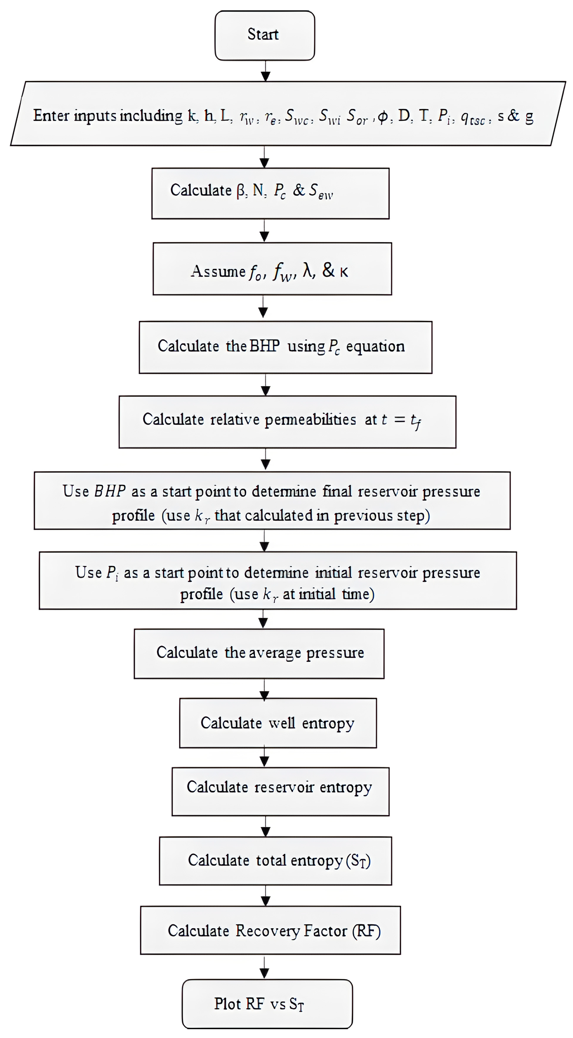 Energies 16 04096 g002