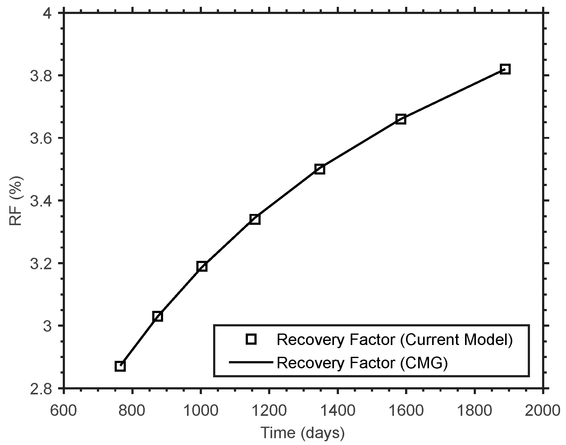 Energies 16 04096 g004