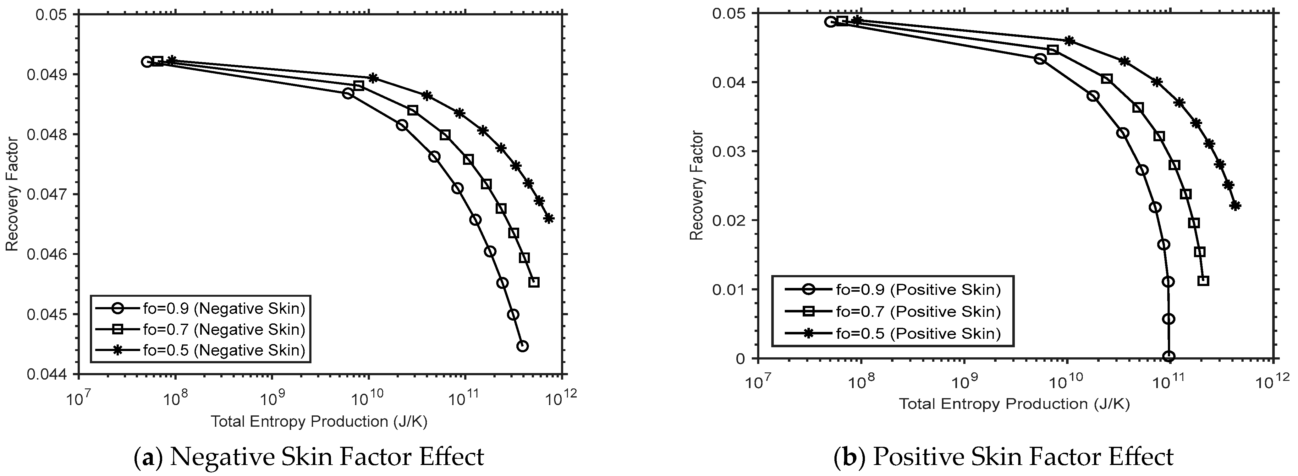 Energies 16 04096 g007