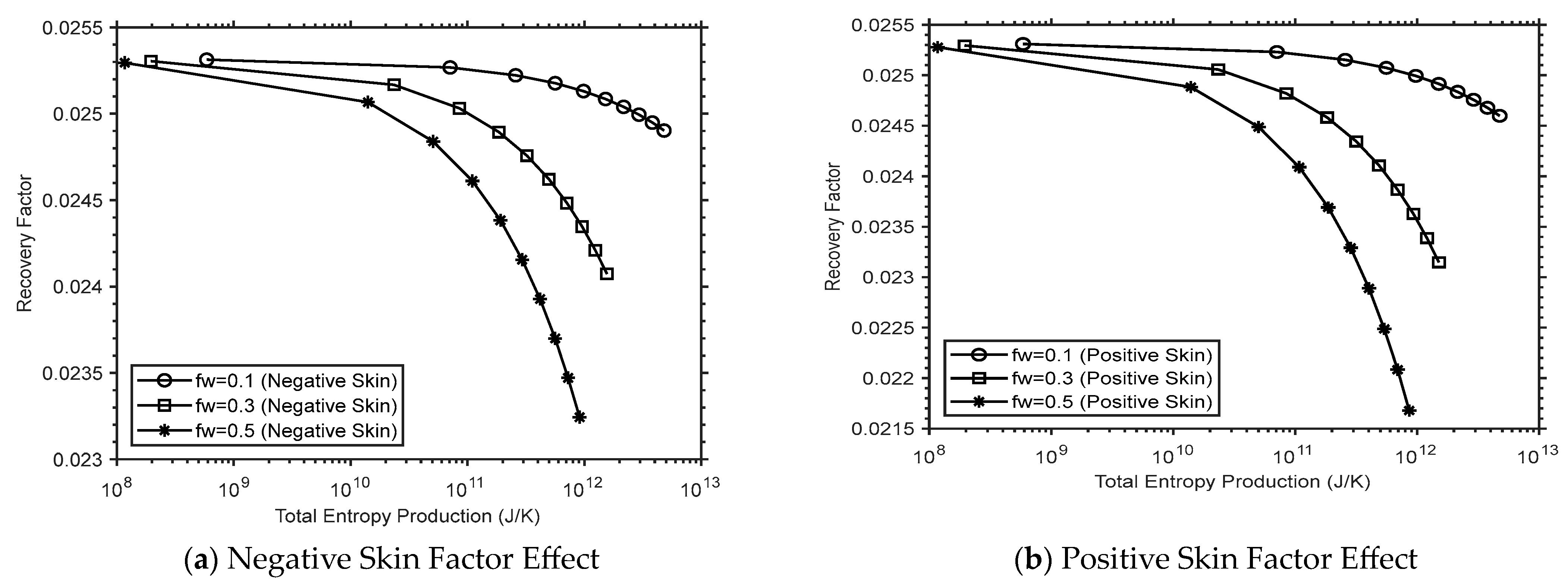 Energies 16 04096 g008