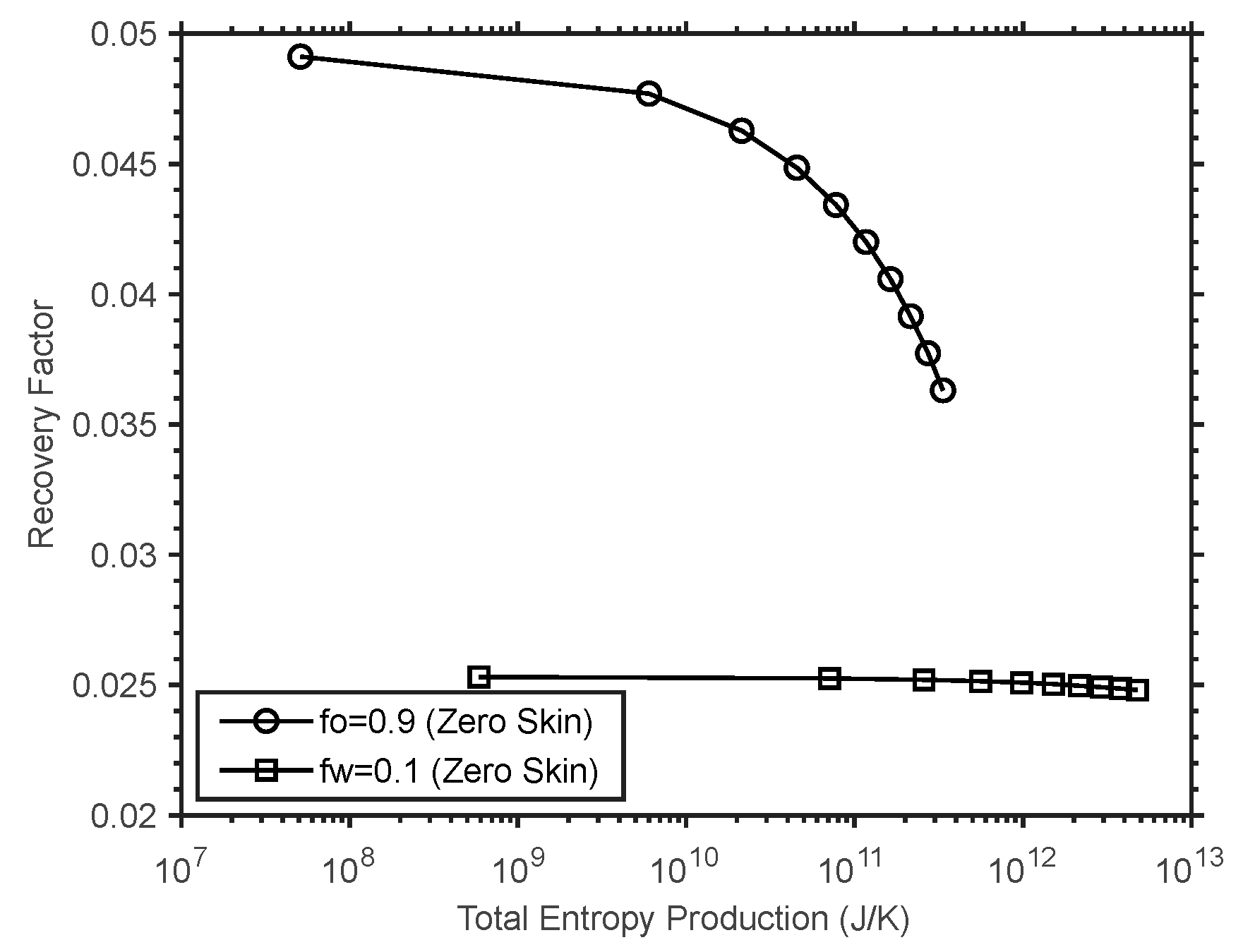 Energies 16 04096 g009