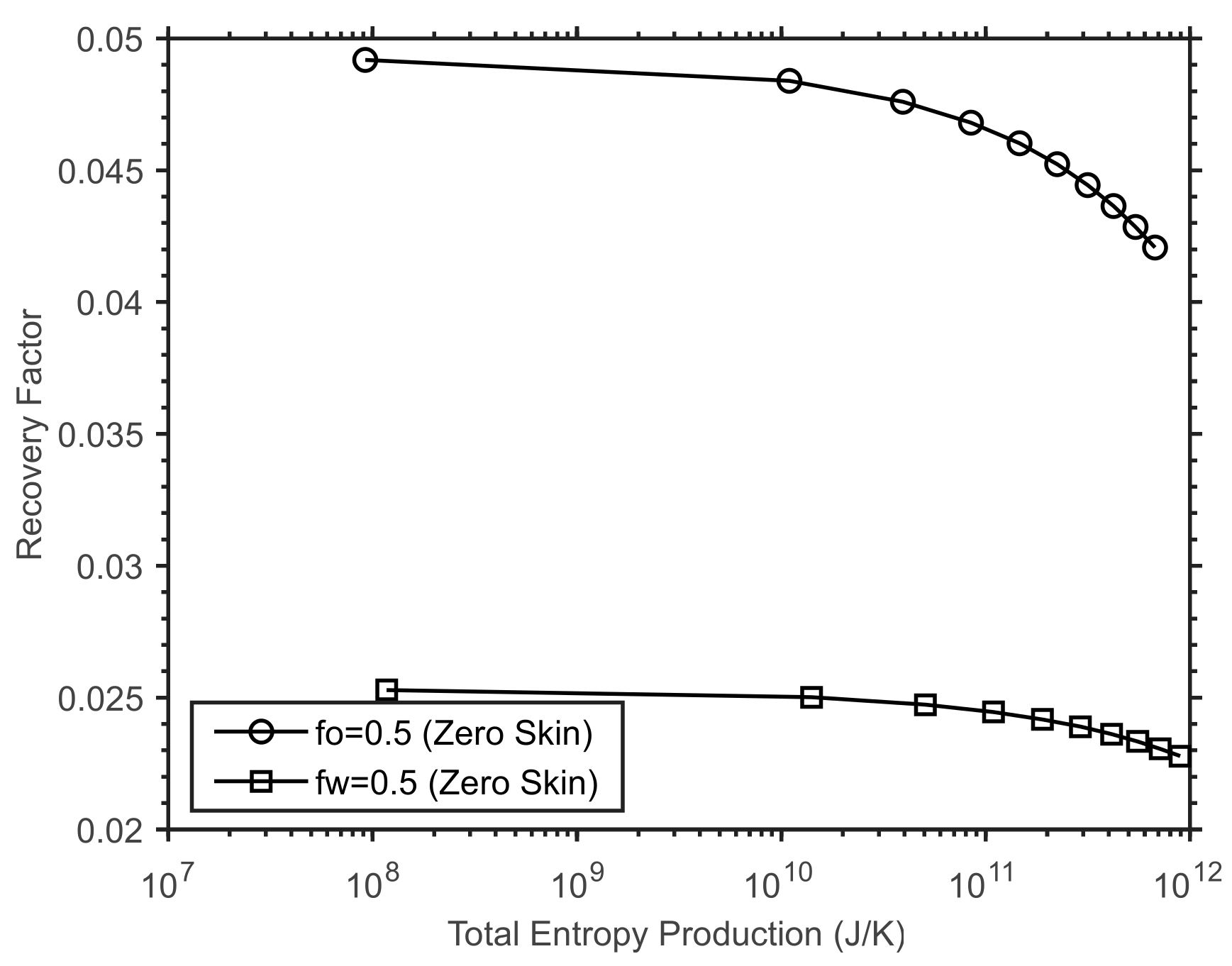 Energies 16 04096 g010