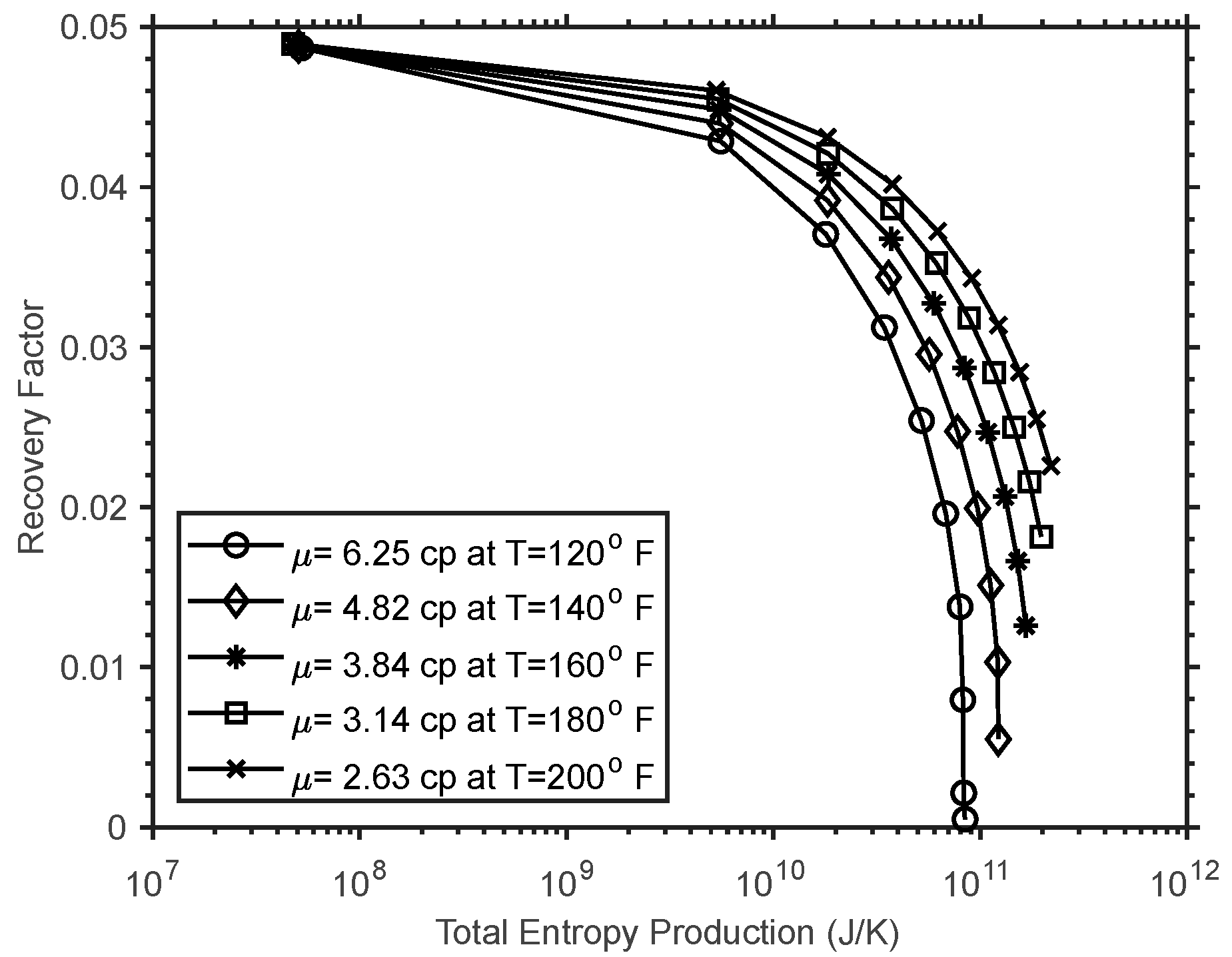 Energies 16 04096 g014