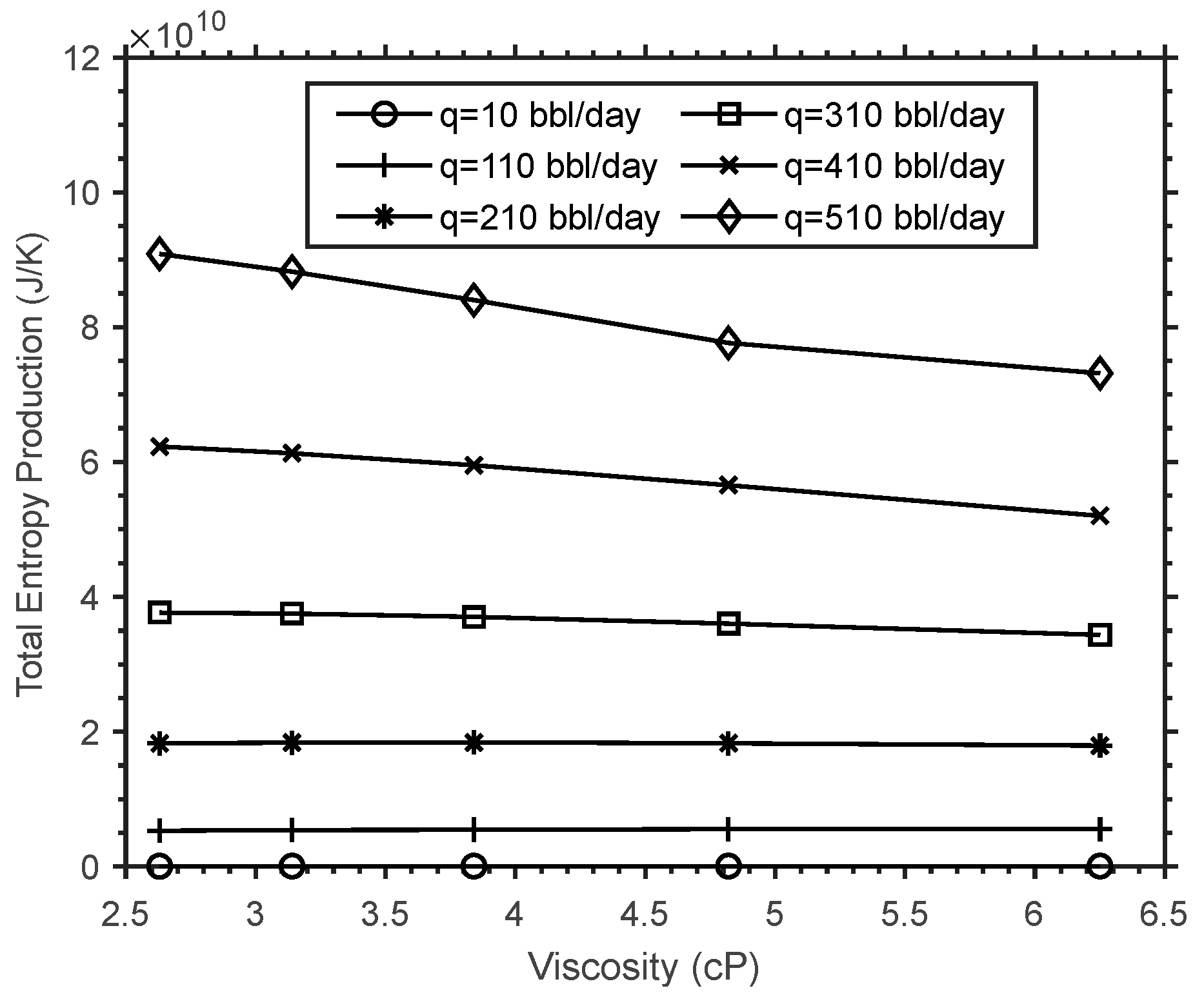 Energies 16 04096 g015