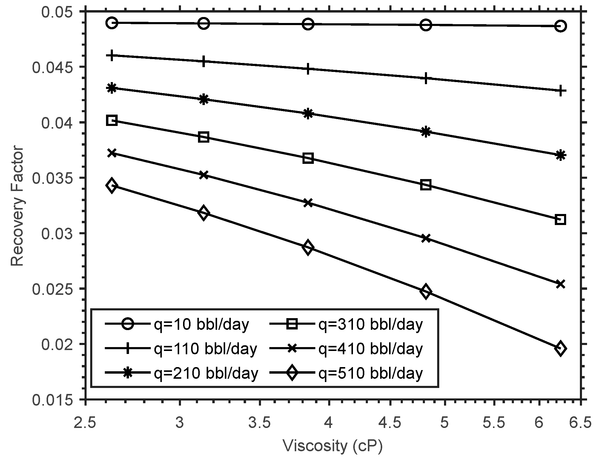 Energies 16 04096 g016