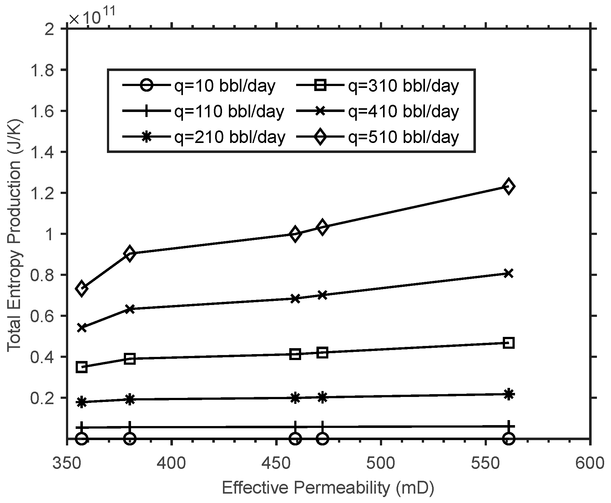 Energies 16 04096 g018