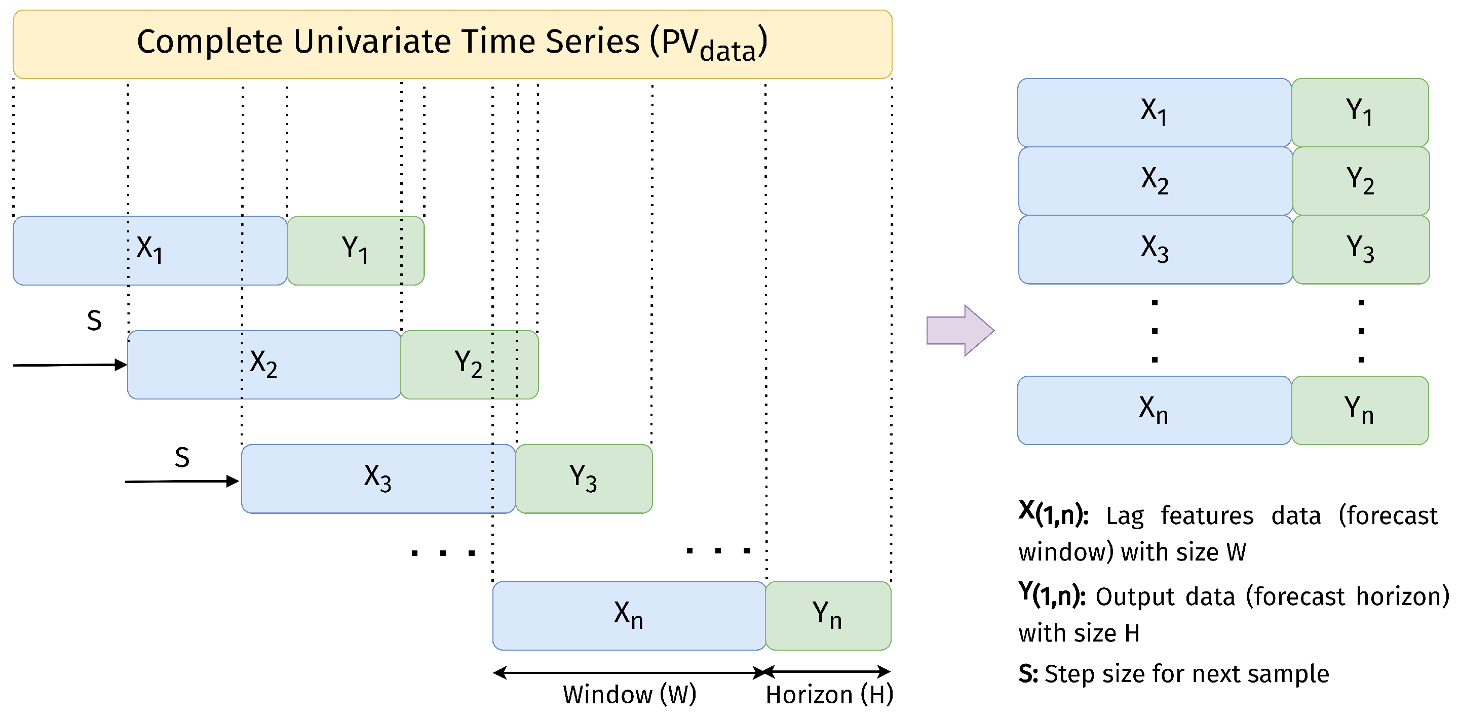 Energies 16 04097 g002 Energies 16 04097 g002