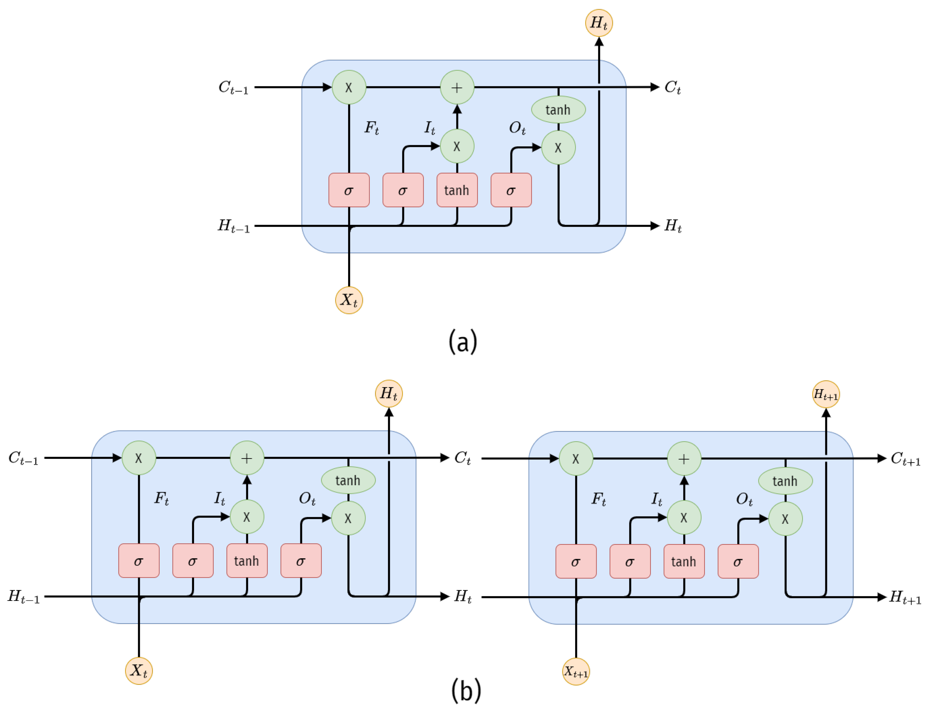 Energies 16 04097 g006 Energies 16 04097 g006