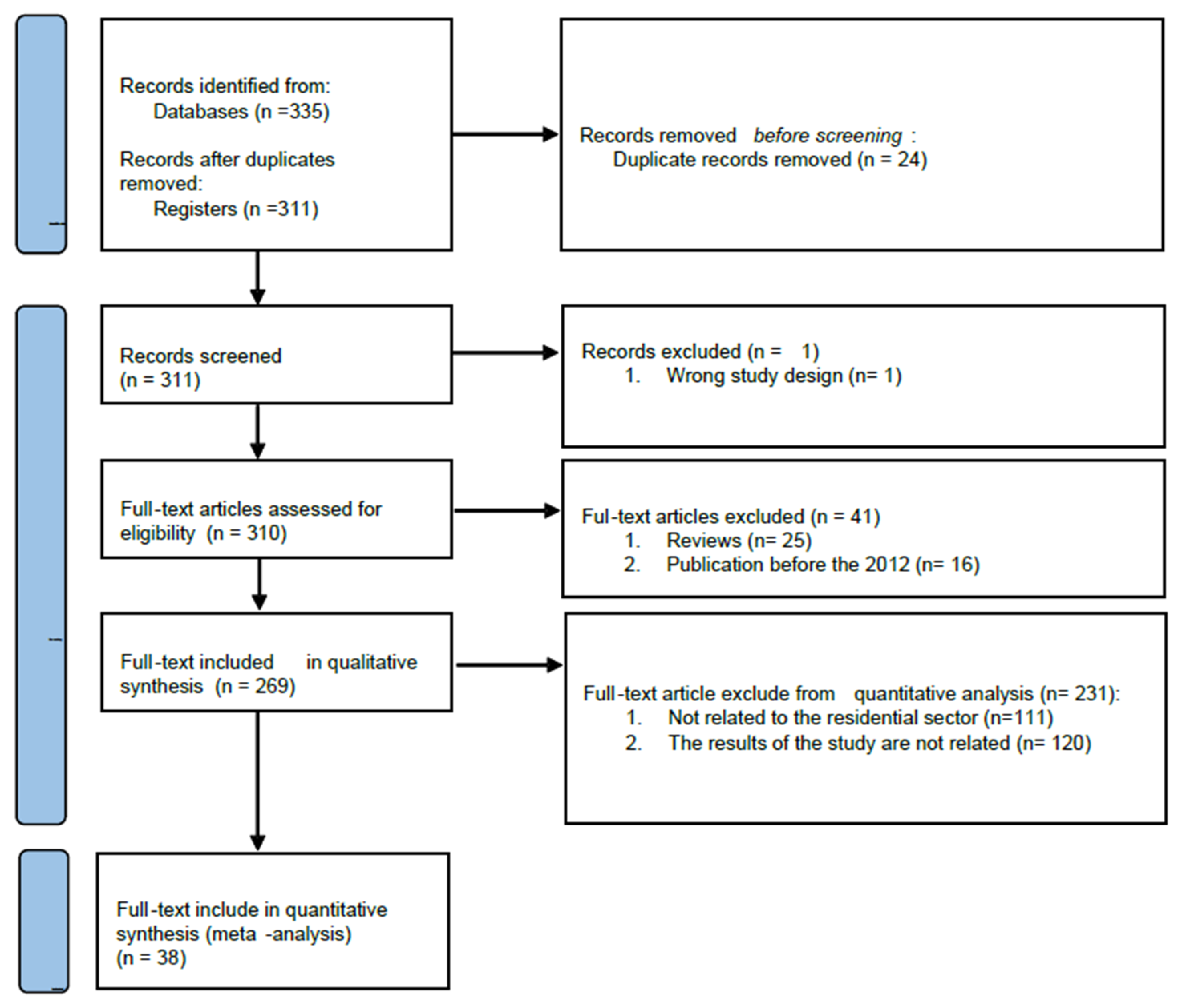 Energies 16 04098 g002