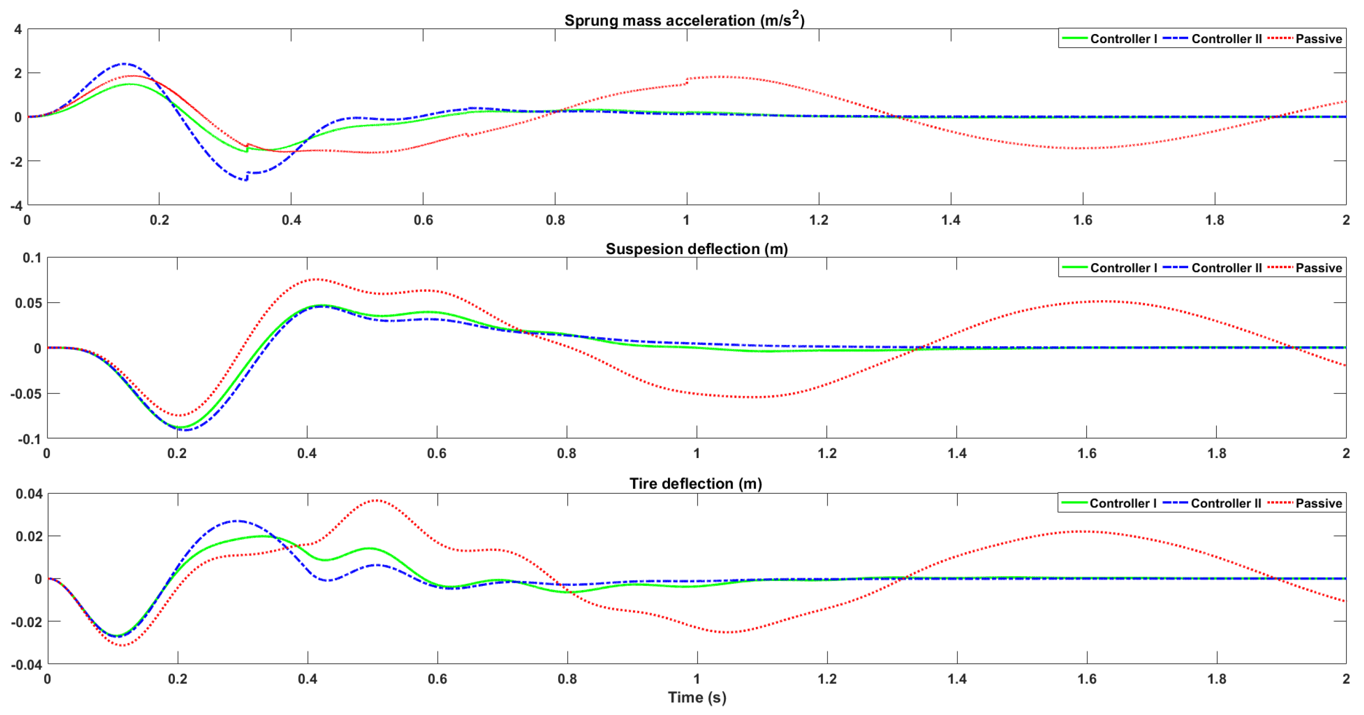 Energies 16 04099 g005