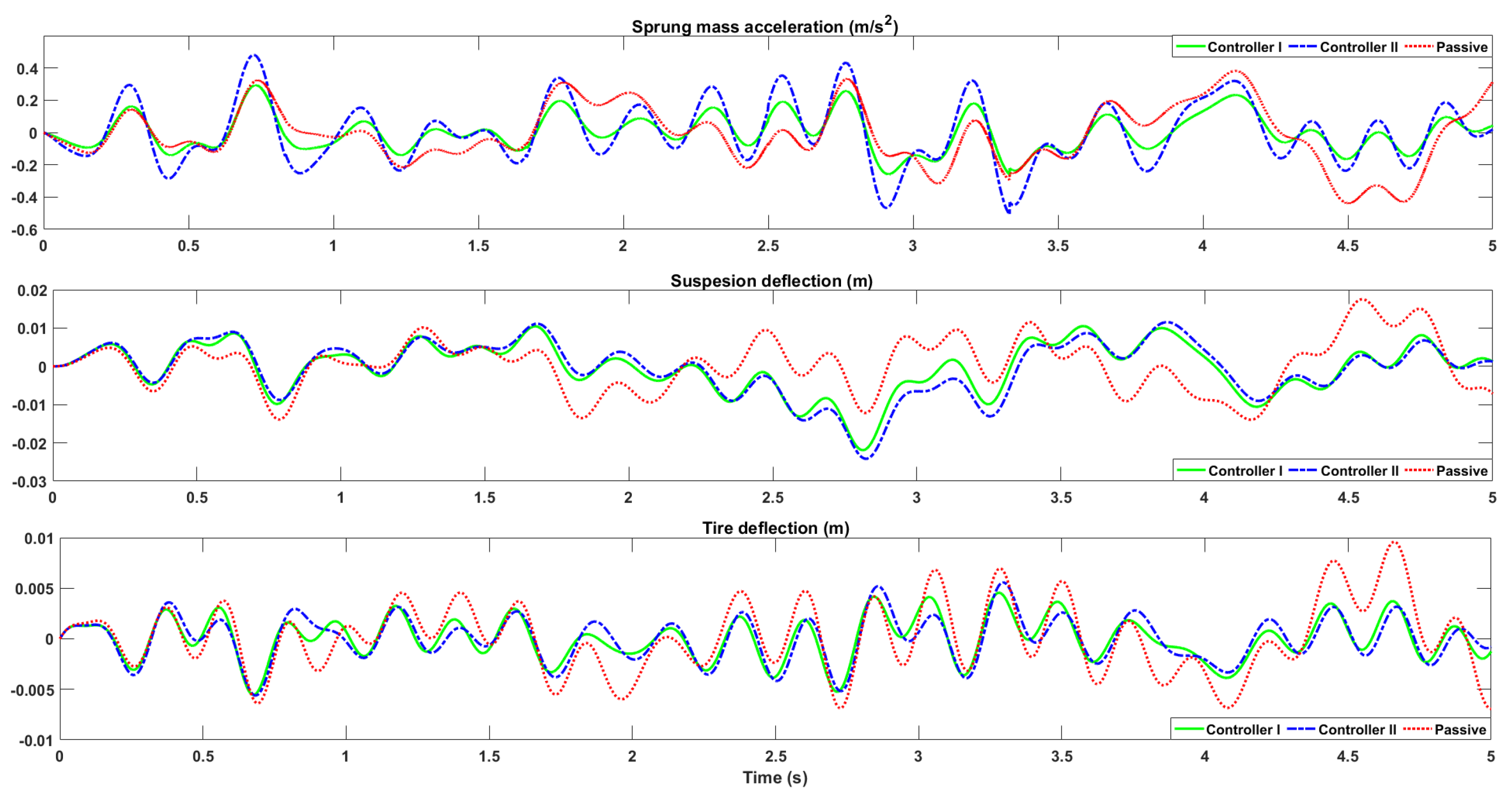 Energies 16 04099 g008