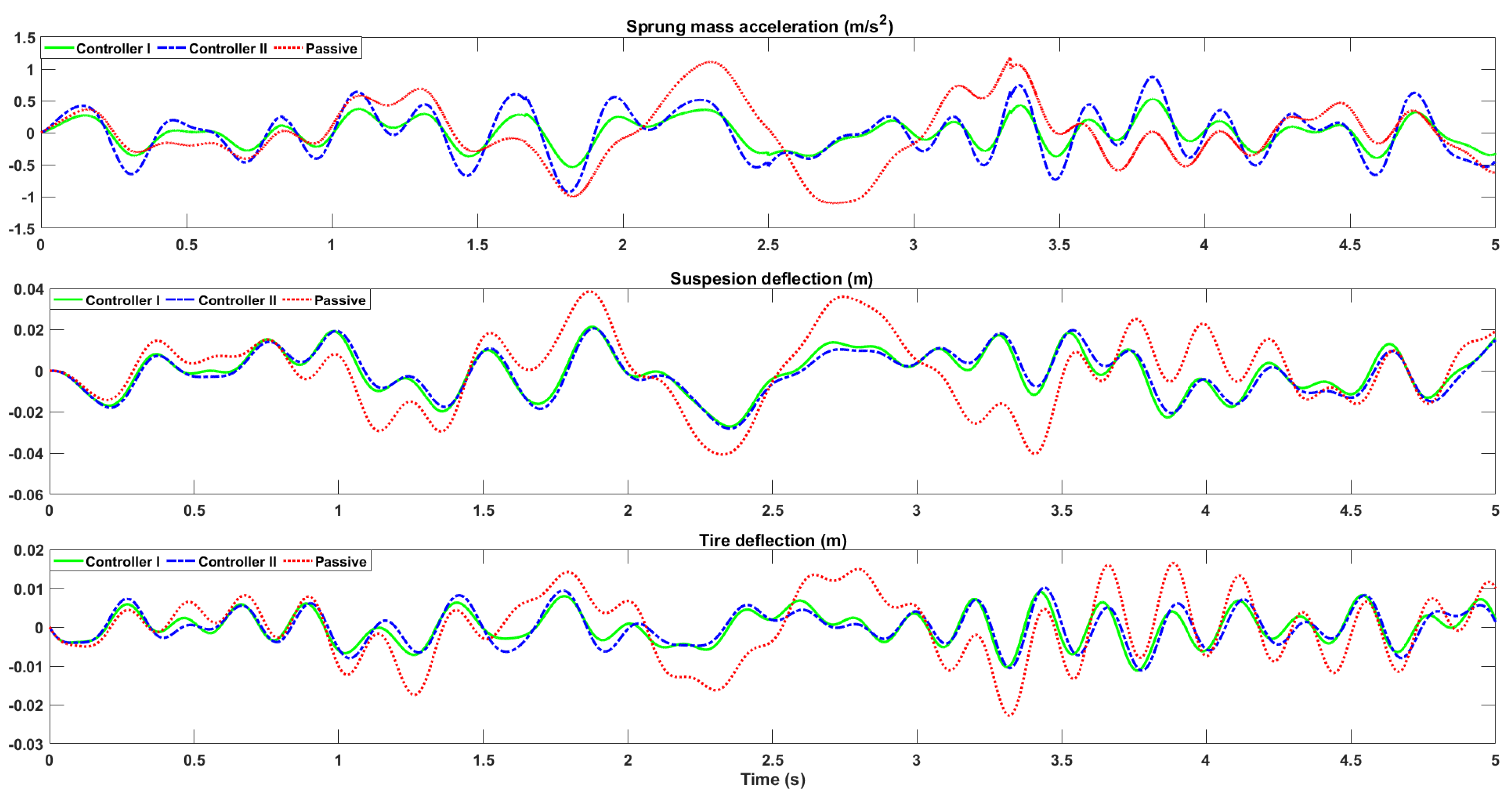 Energies 16 04099 g009