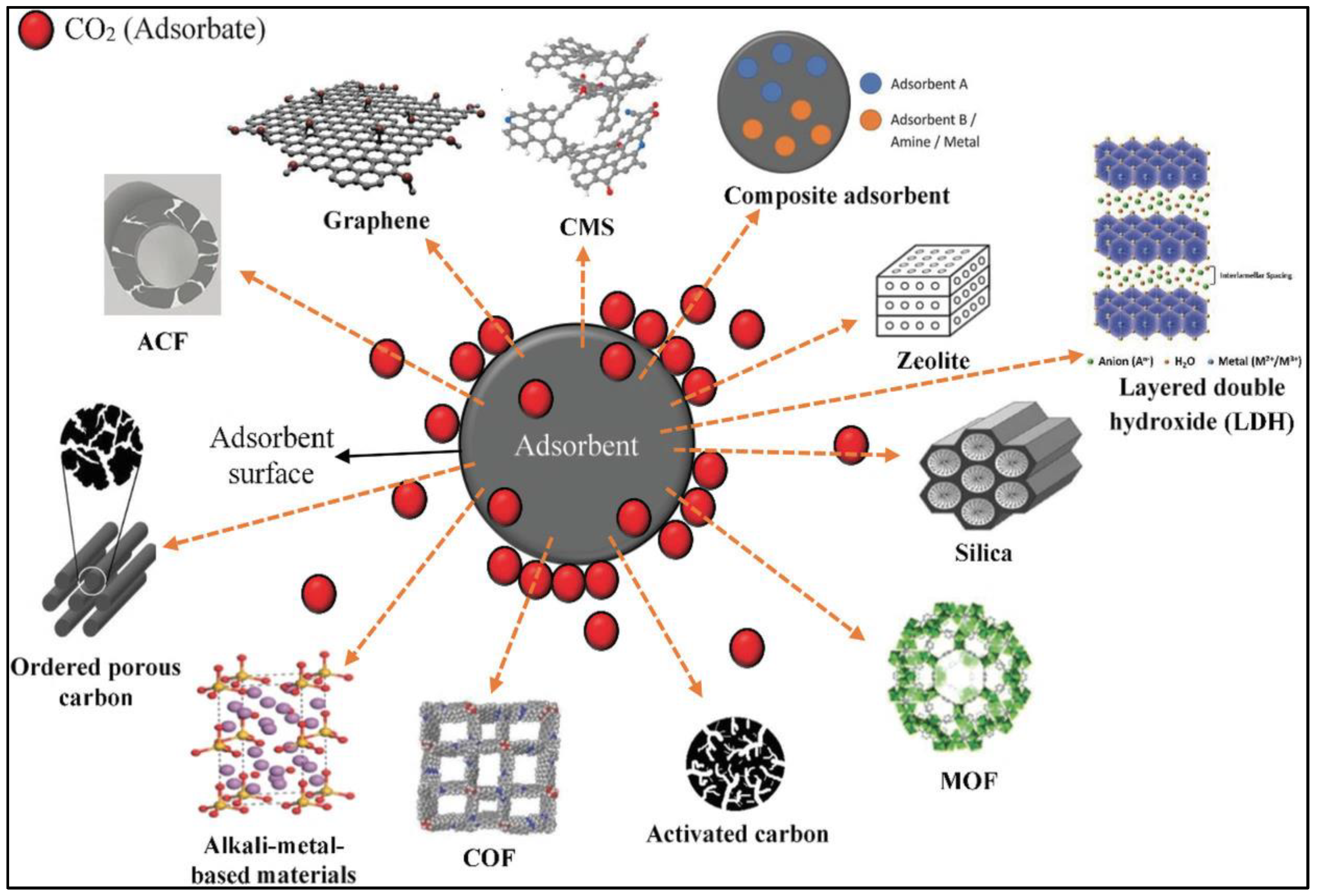 Energies 16 04100 g003 Energies 16 04100 g003