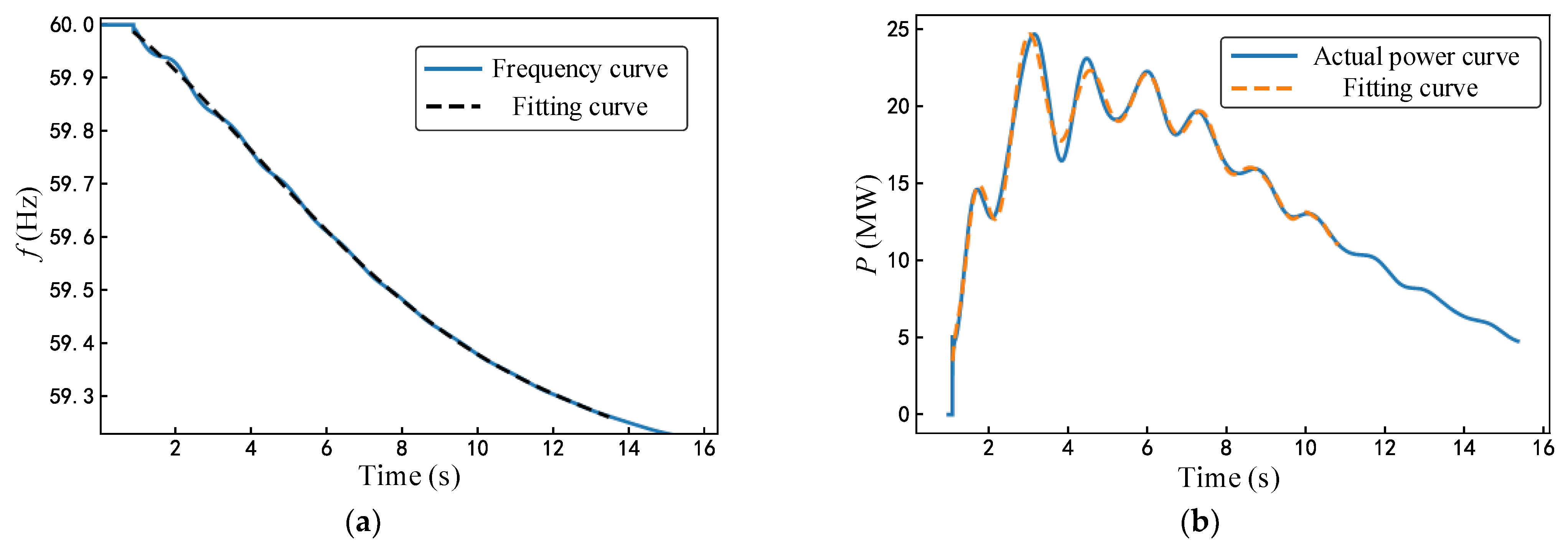 Energies 16 04101 g003