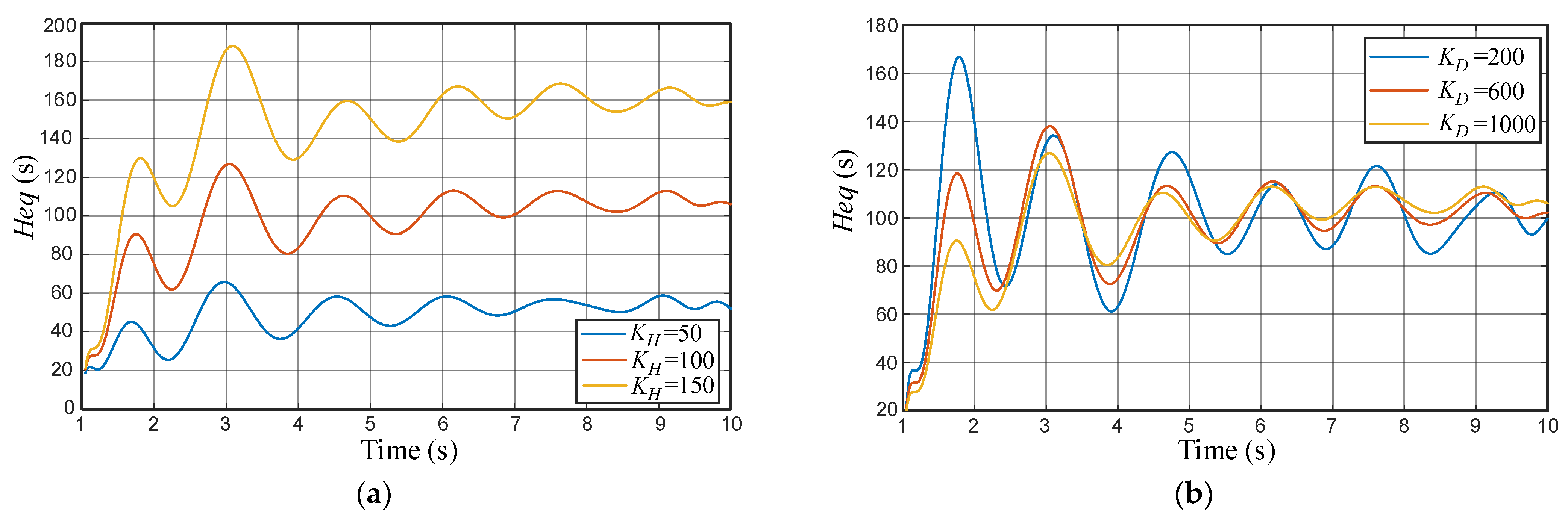 Energies 16 04101 g005