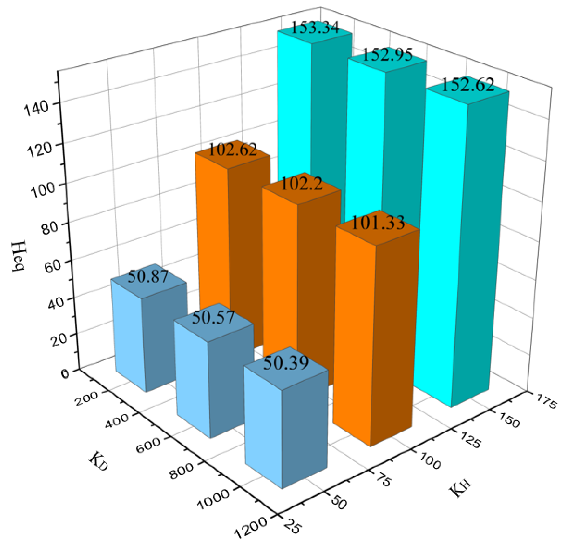 Energies 16 04101 g006