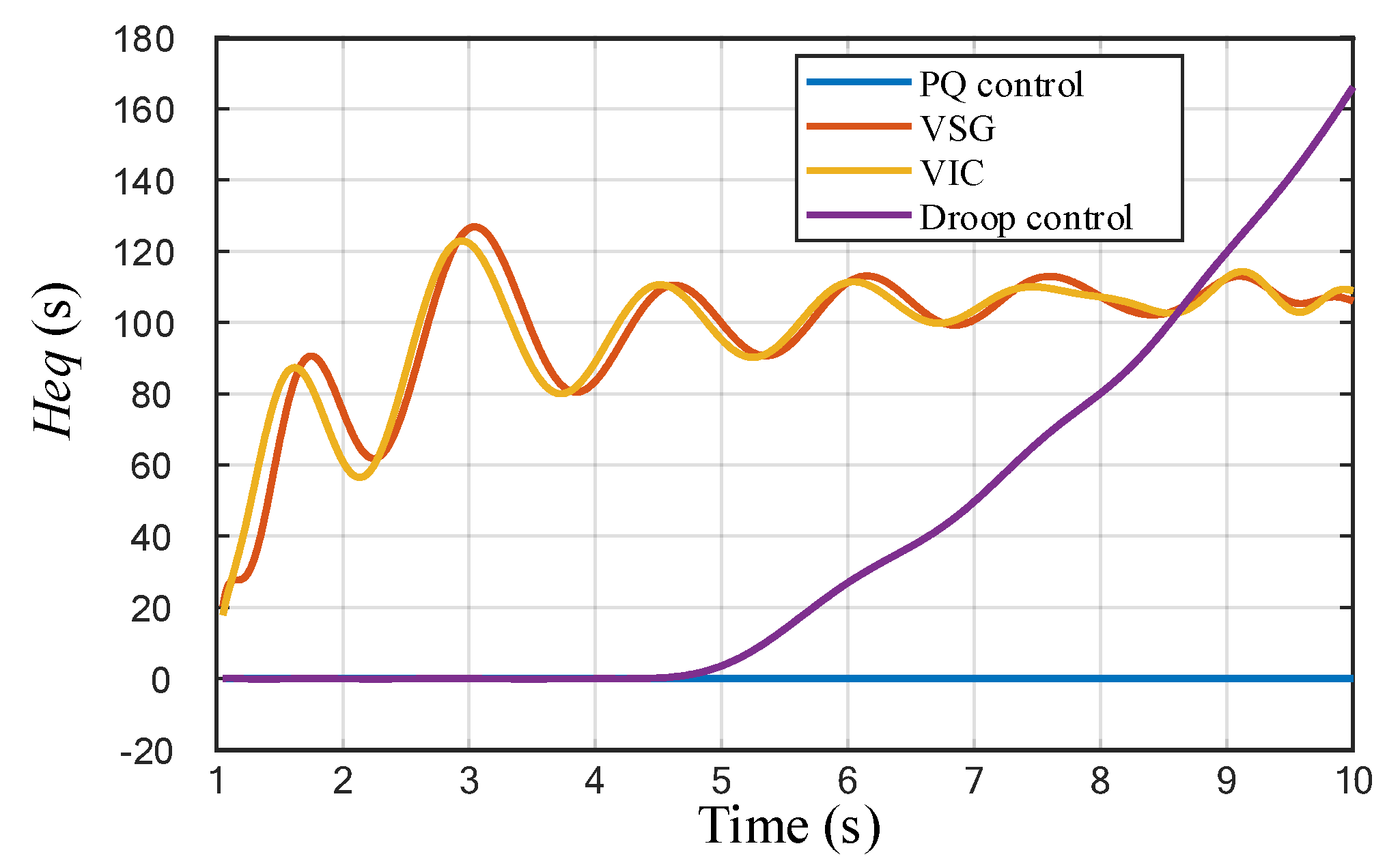 Energies 16 04101 g007