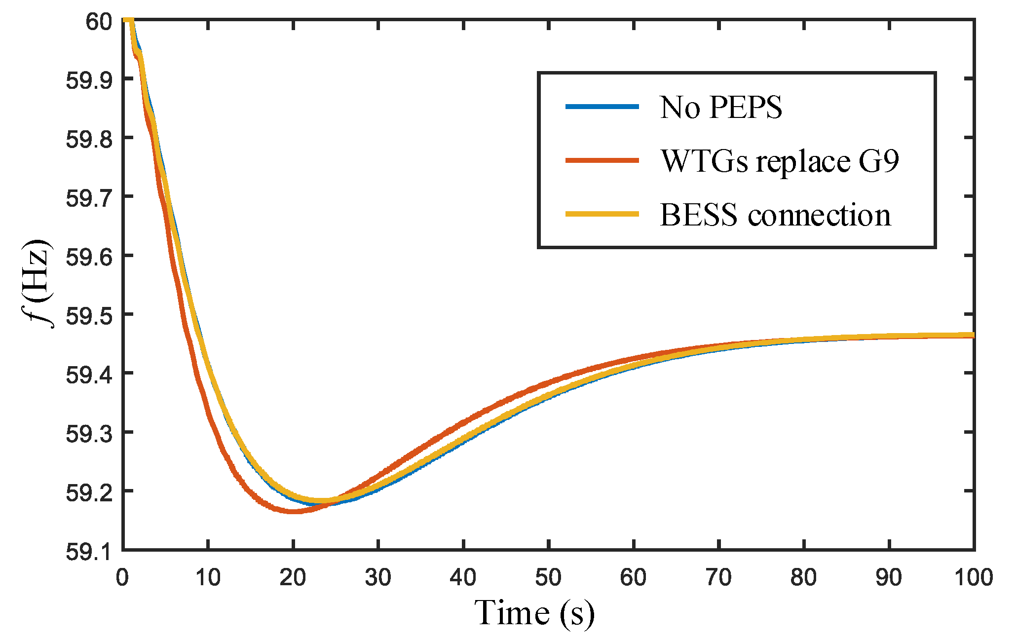 Energies 16 04101 g008