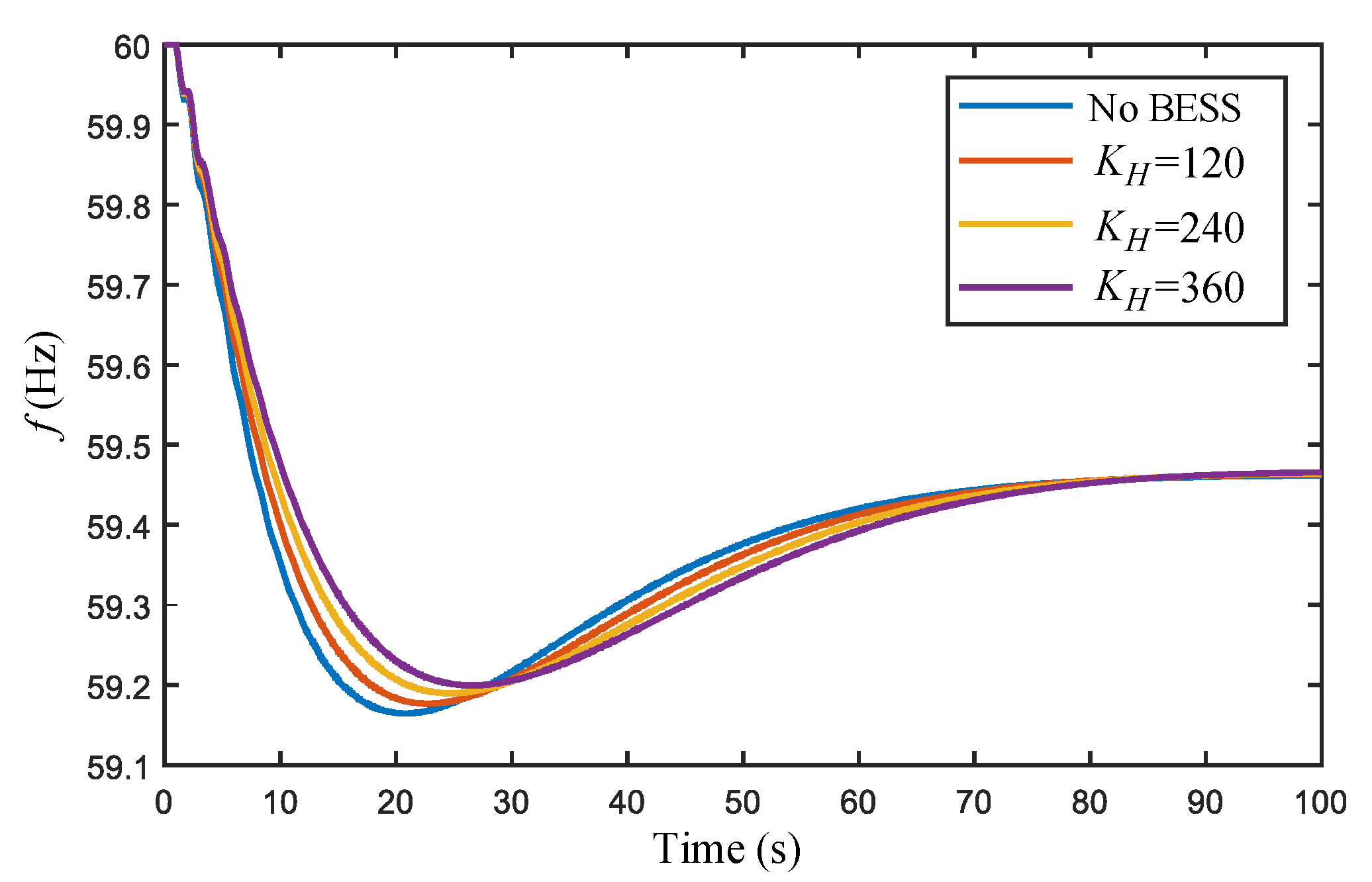 Energies 16 04101 g009